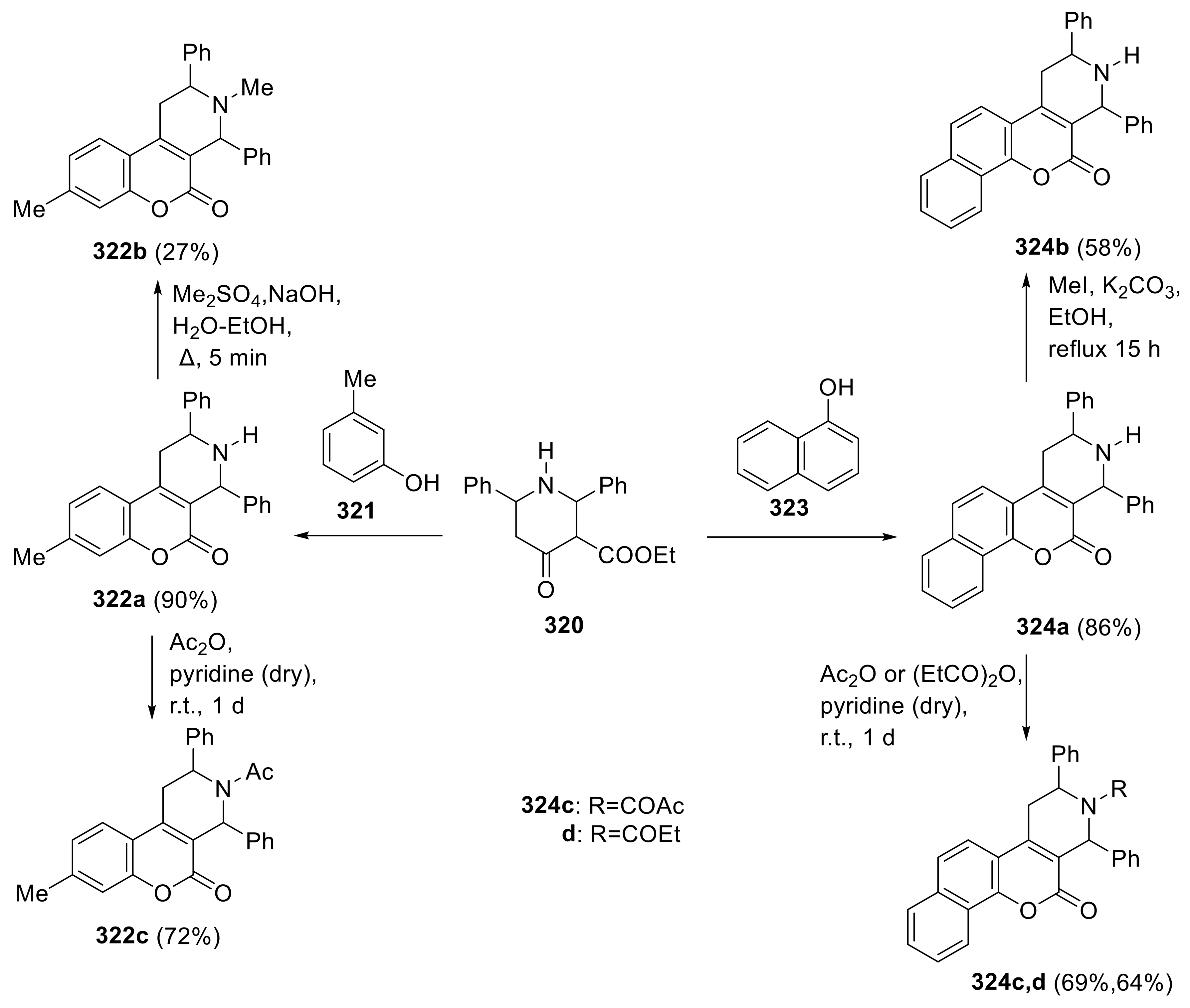 Molecules 27 07256 sch094 Molecules 27 07256 sch094
