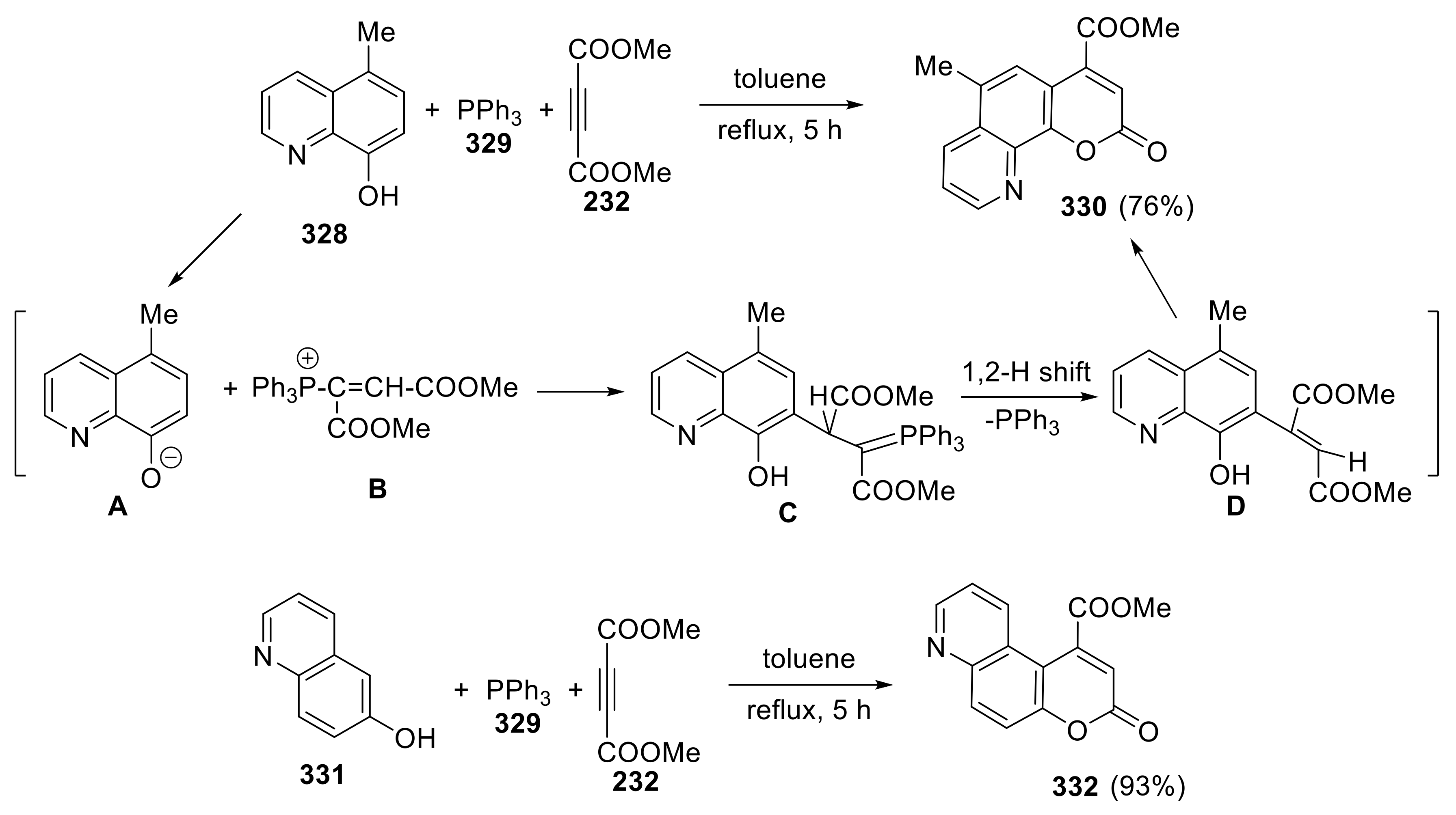 Molecules 27 07256 sch096 Molecules 27 07256 sch096