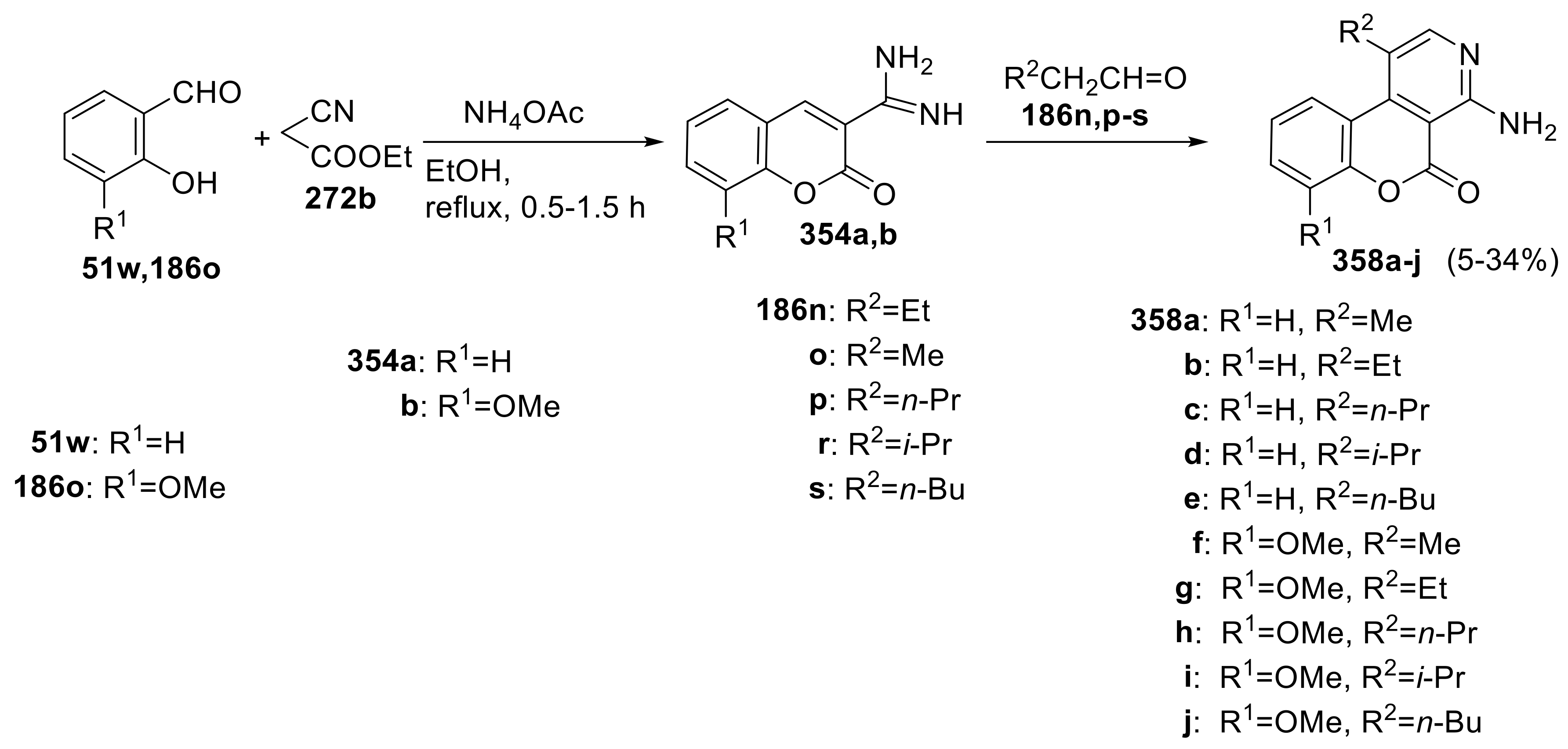 Molecules 27 07256 sch101 Molecules 27 07256 sch101