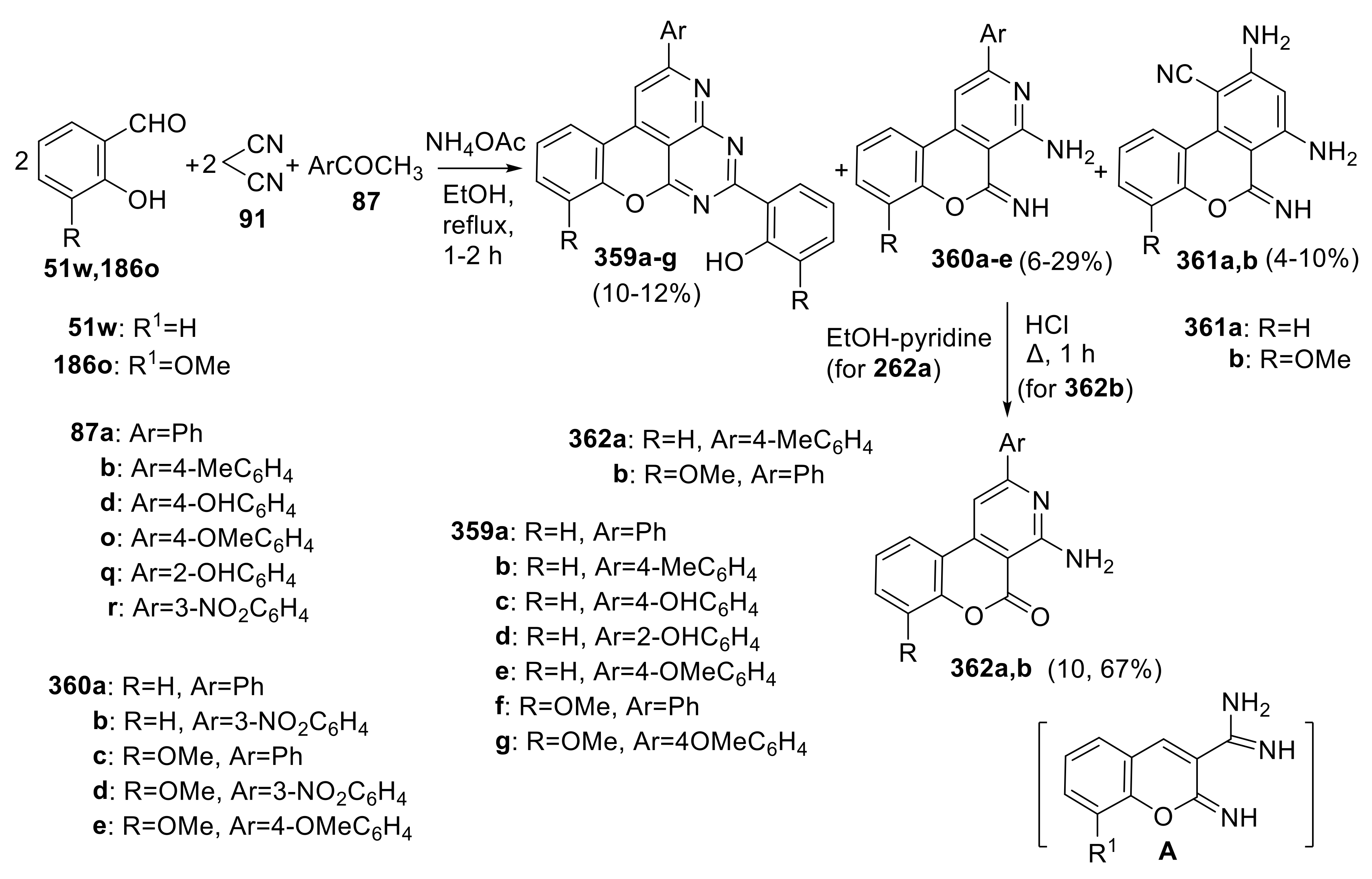 Molecules 27 07256 sch102 Molecules 27 07256 sch102