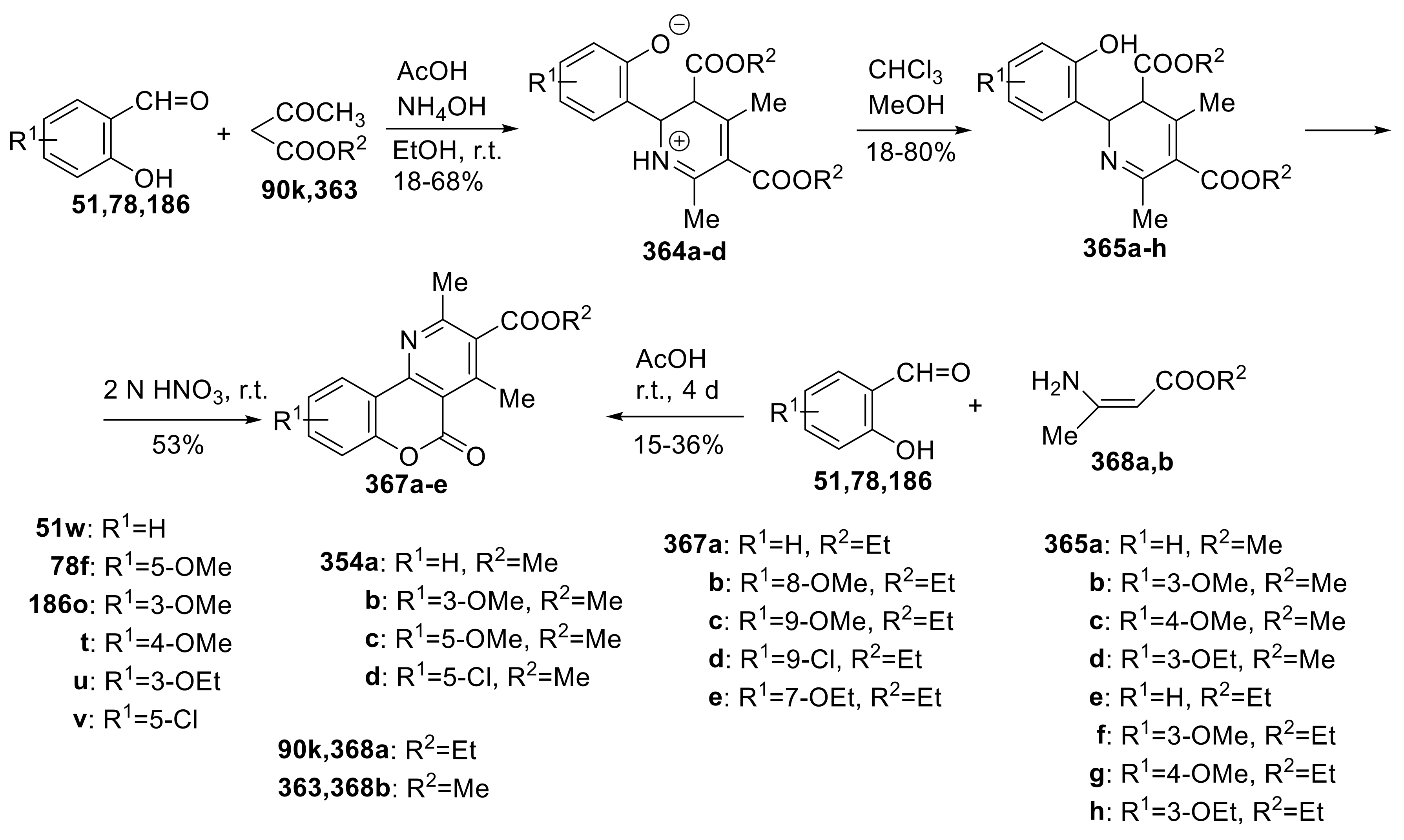 Molecules 27 07256 sch103 Molecules 27 07256 sch103