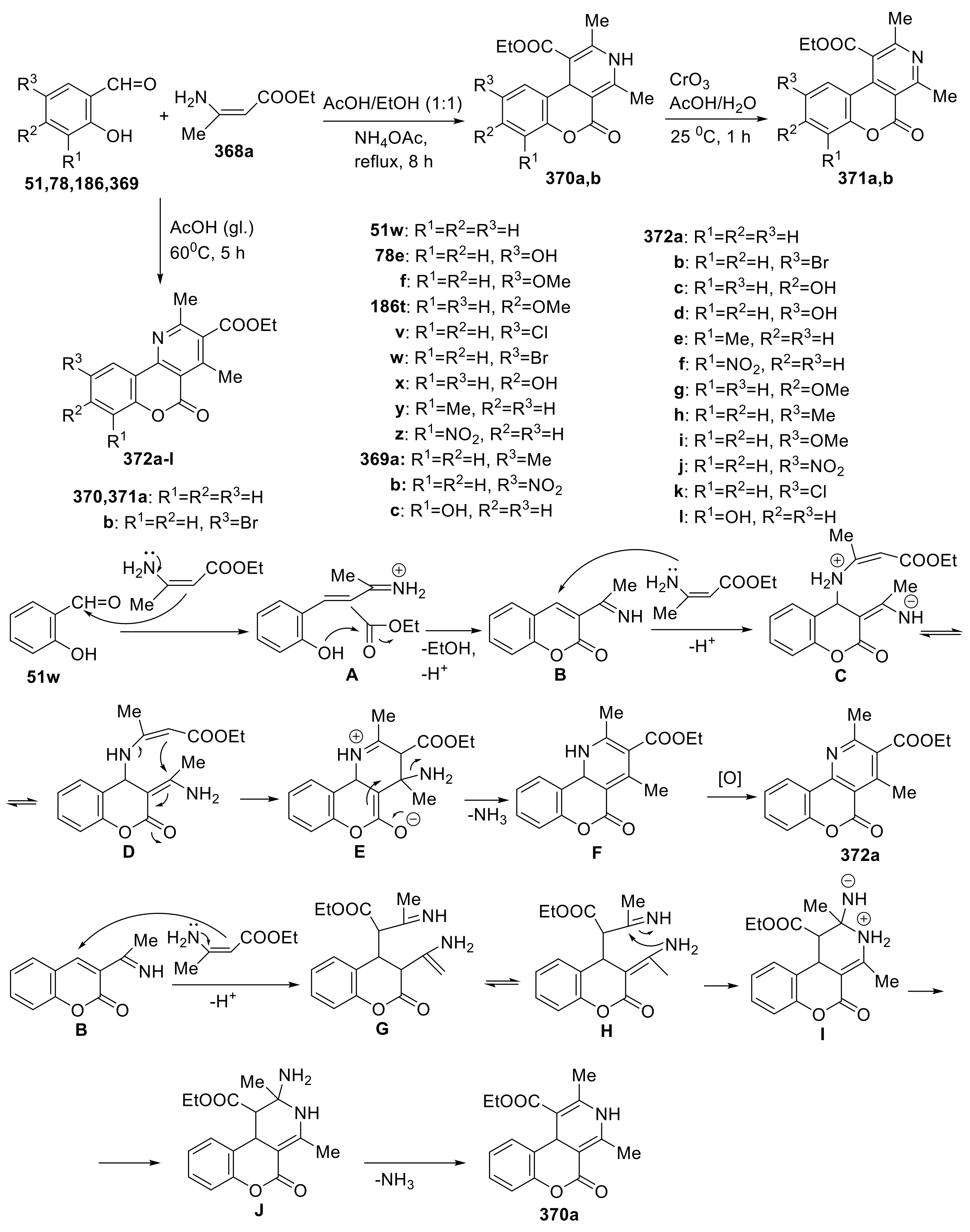 Molecules 27 07256 sch104 Molecules 27 07256 sch104