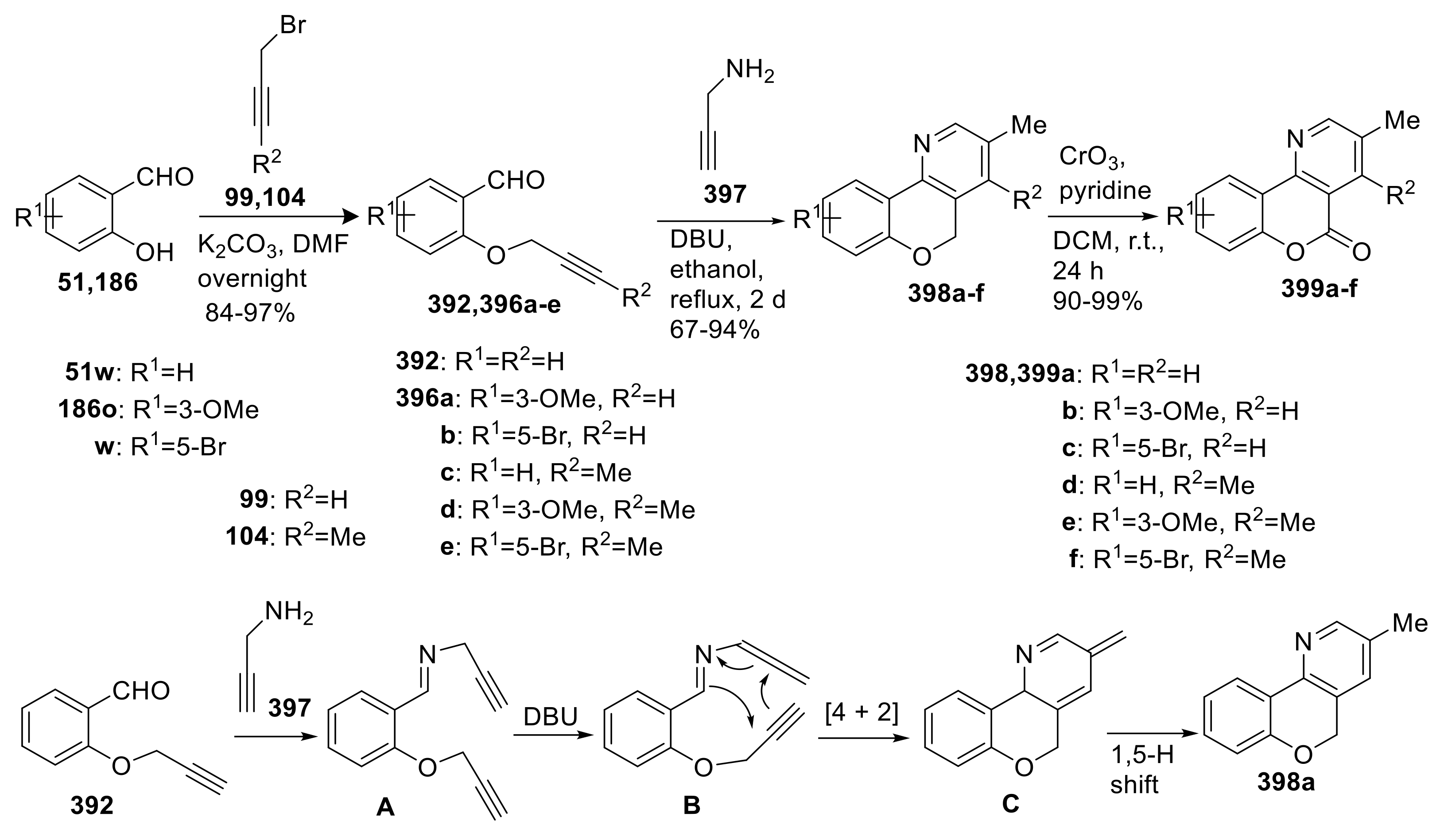 Molecules 27 07256 sch108 Molecules 27 07256 sch108