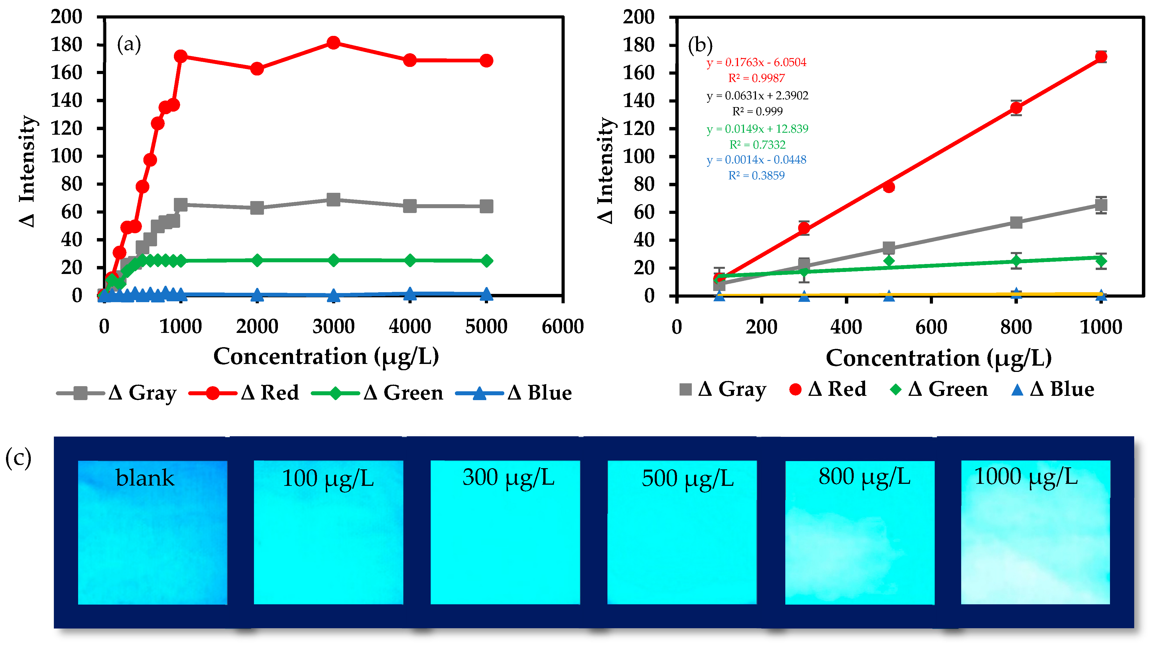 Molecules 27 07257 g006