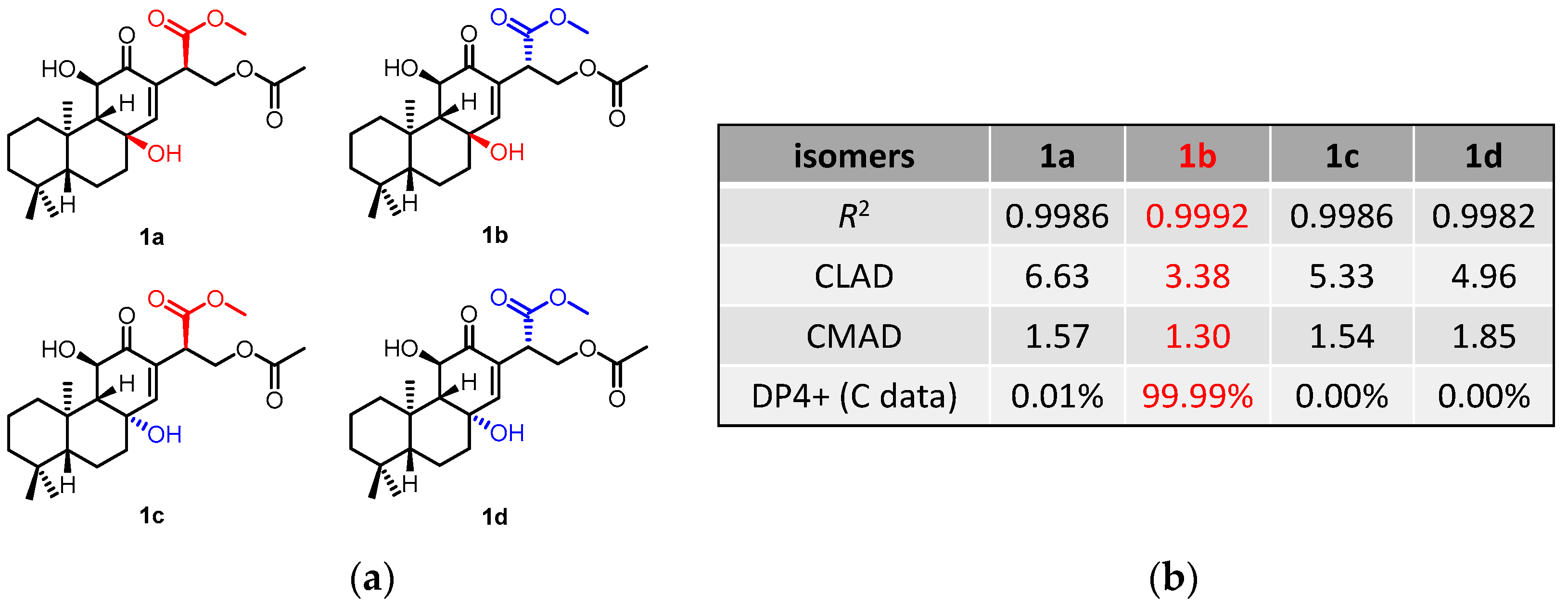 Molecules 27 07258 g004