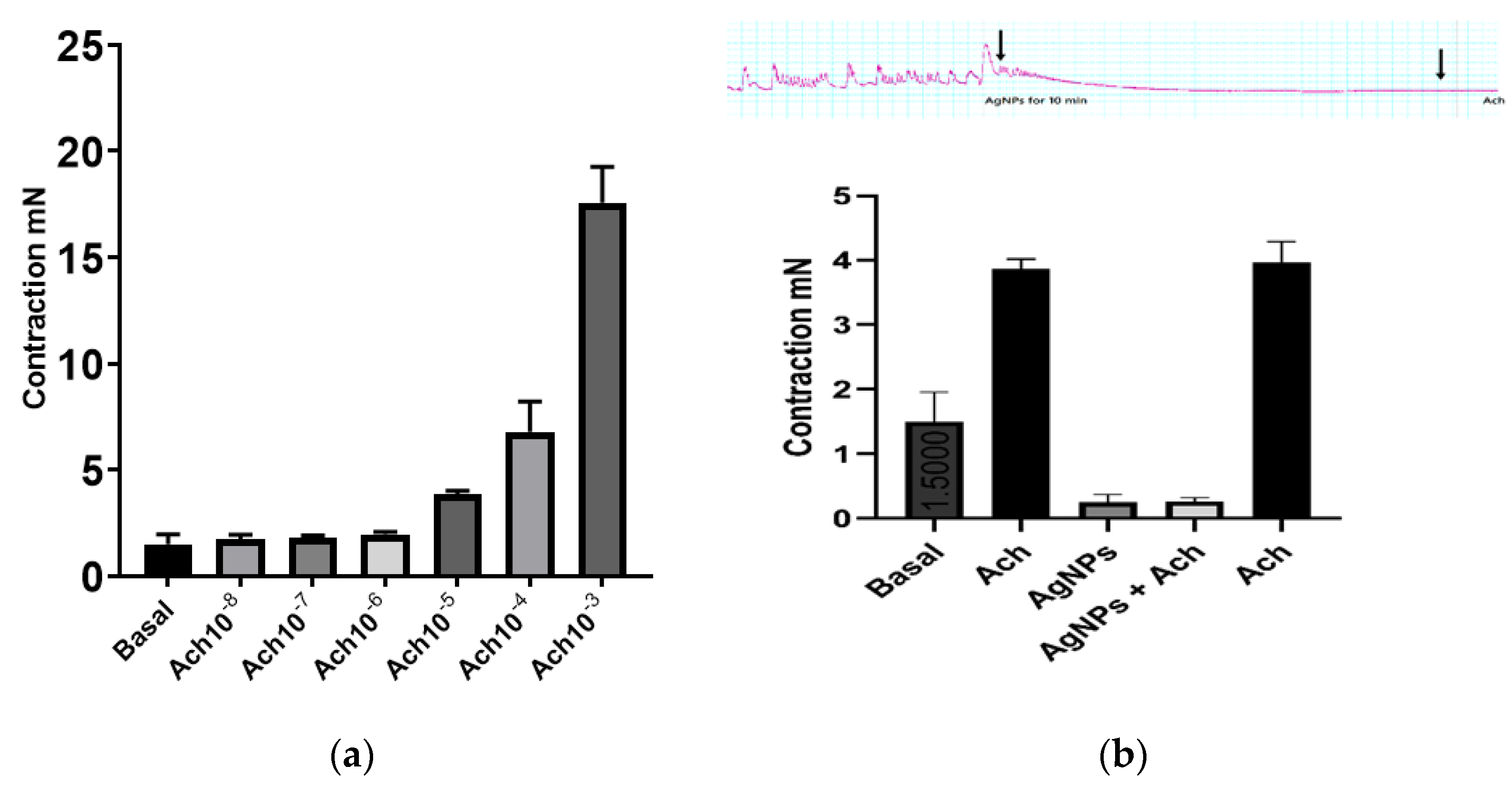 Molecules 27 07259 g004