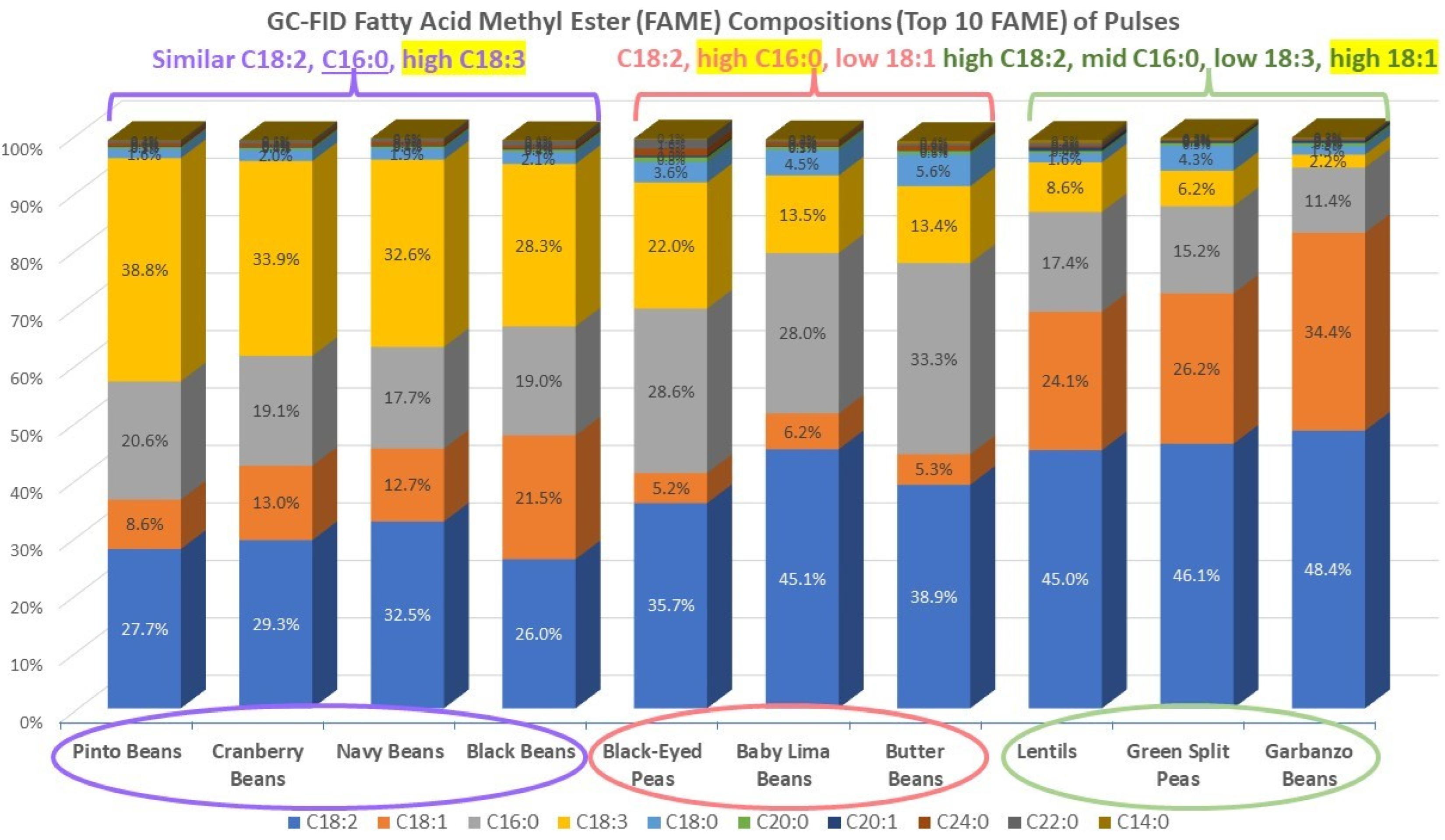 Molecules 27 07260 g001 Molecules 27 07260 g001