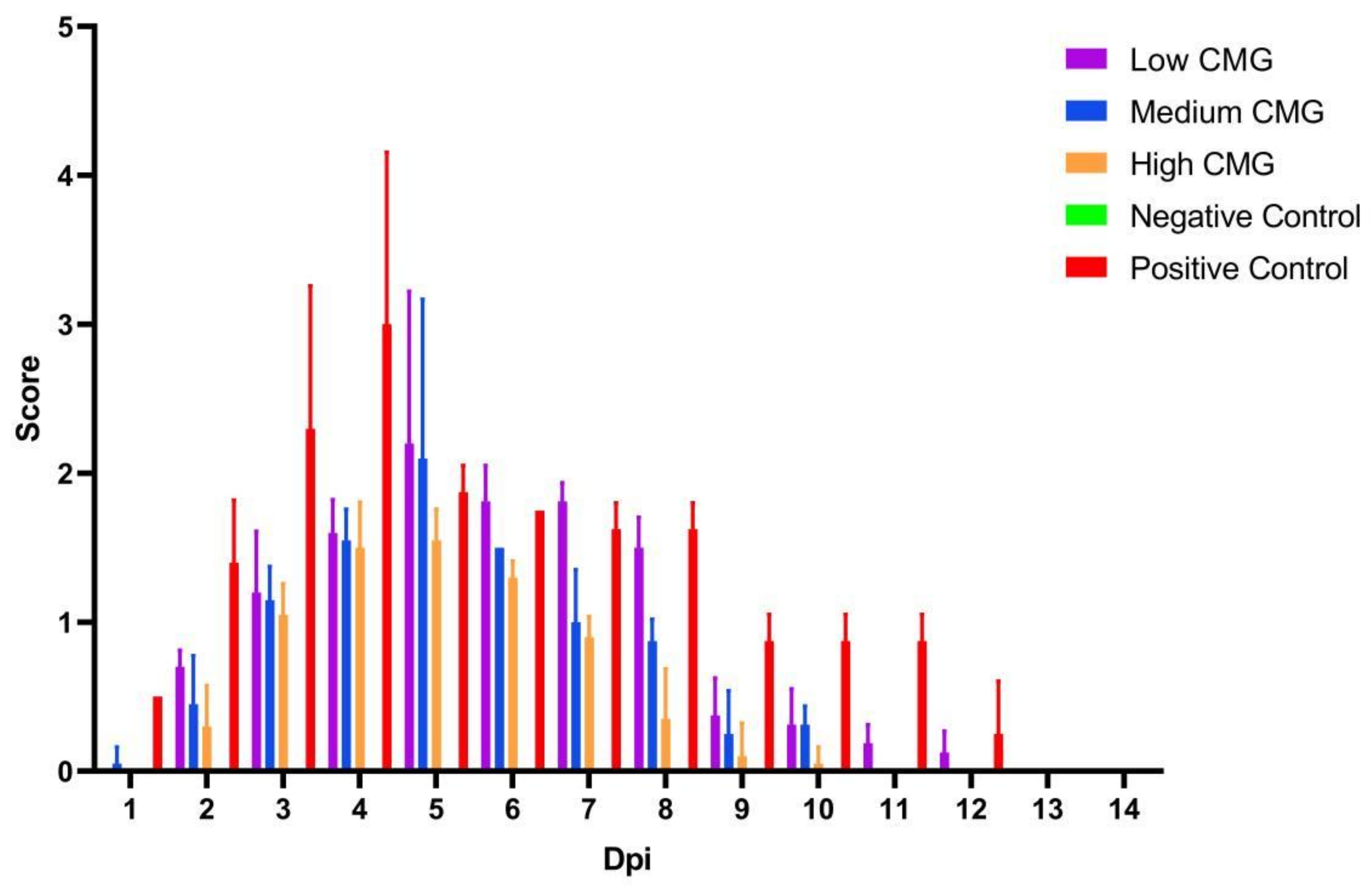 Molecules 27 07263 g003