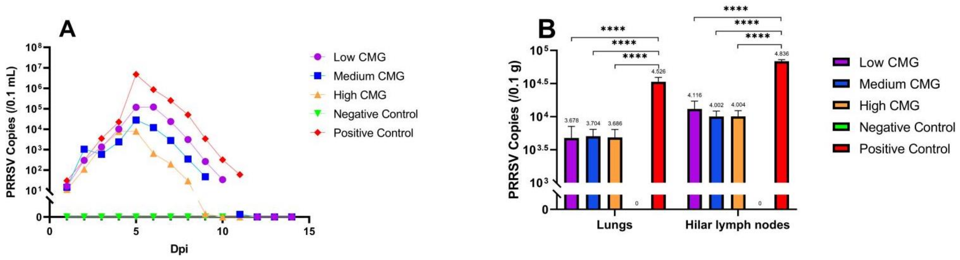 Molecules 27 07263 g004