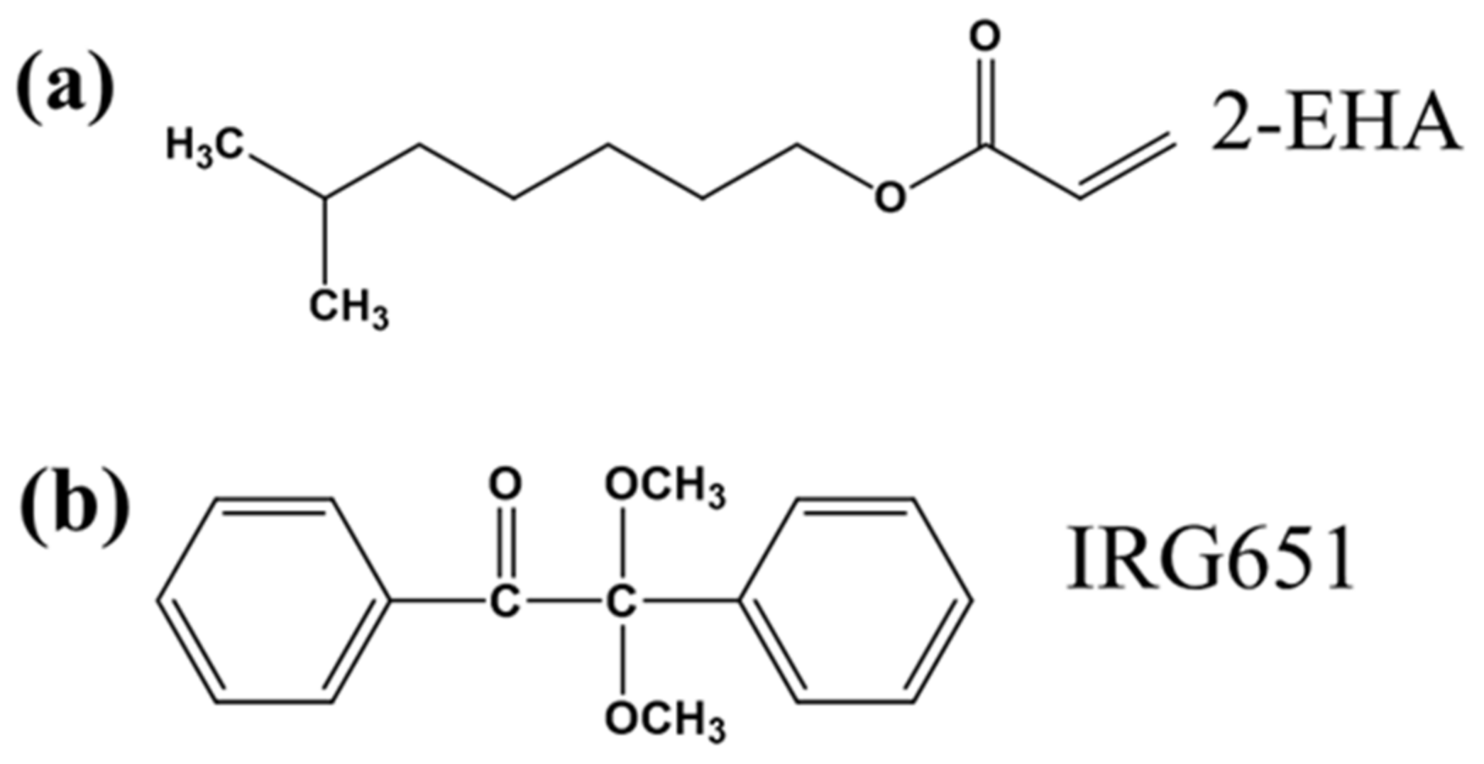 Molecules 27 07265 g001