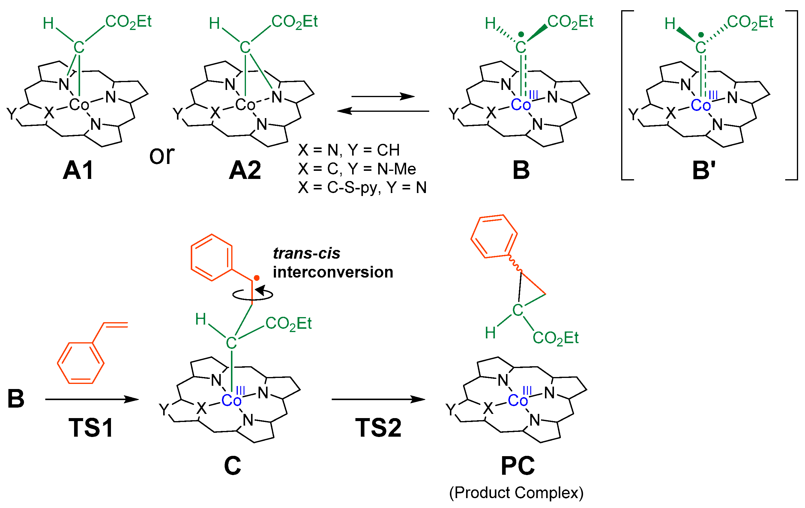 Molecules 27 07266 sch001