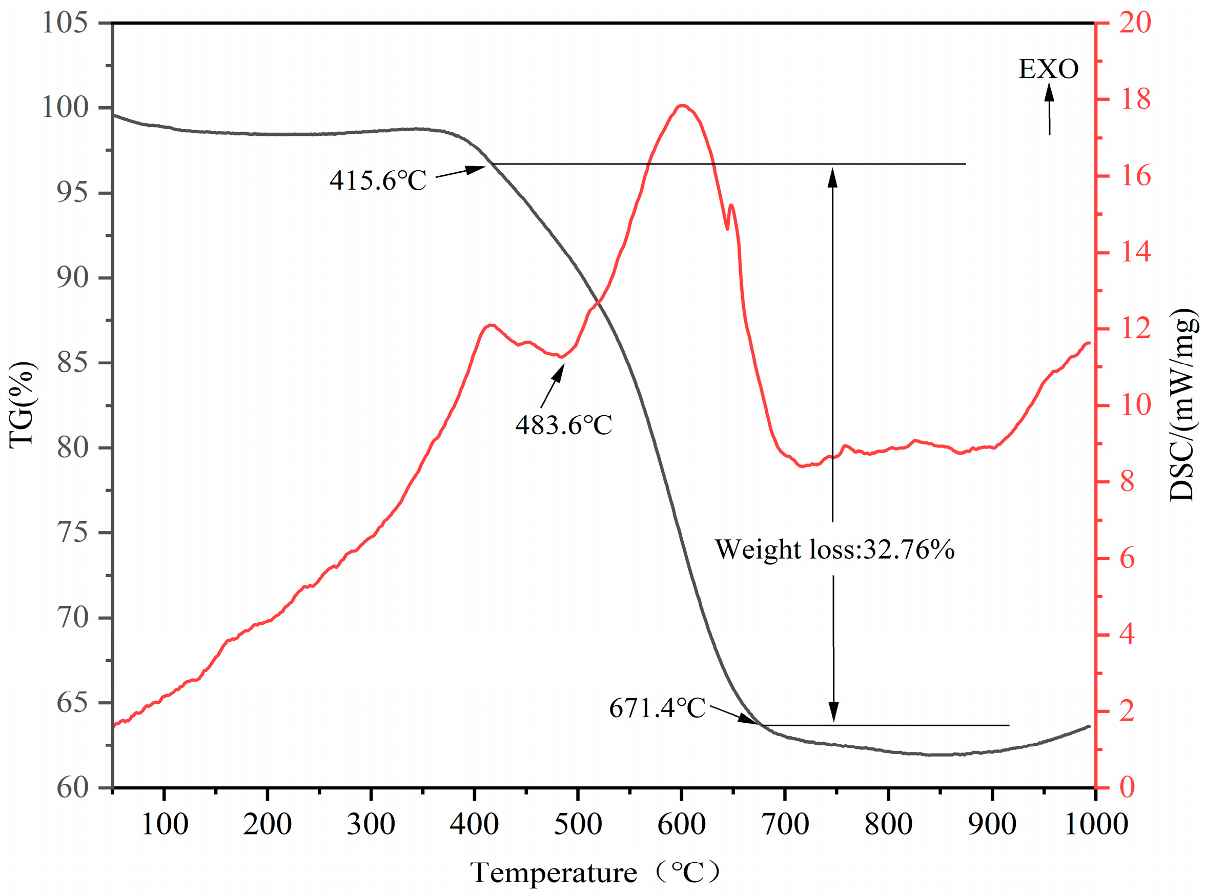 Molecules 27 07268 g004