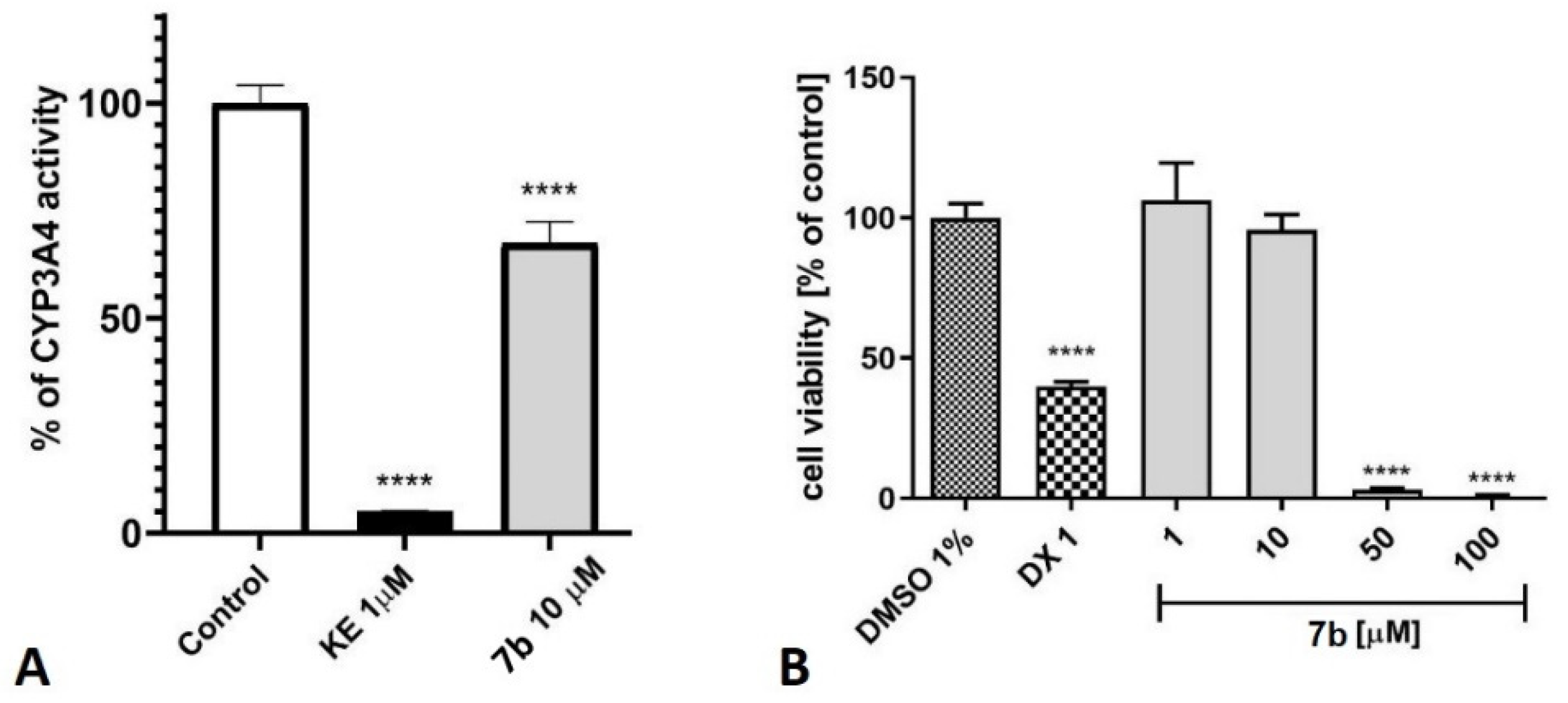 Molecules 27 07270 g003