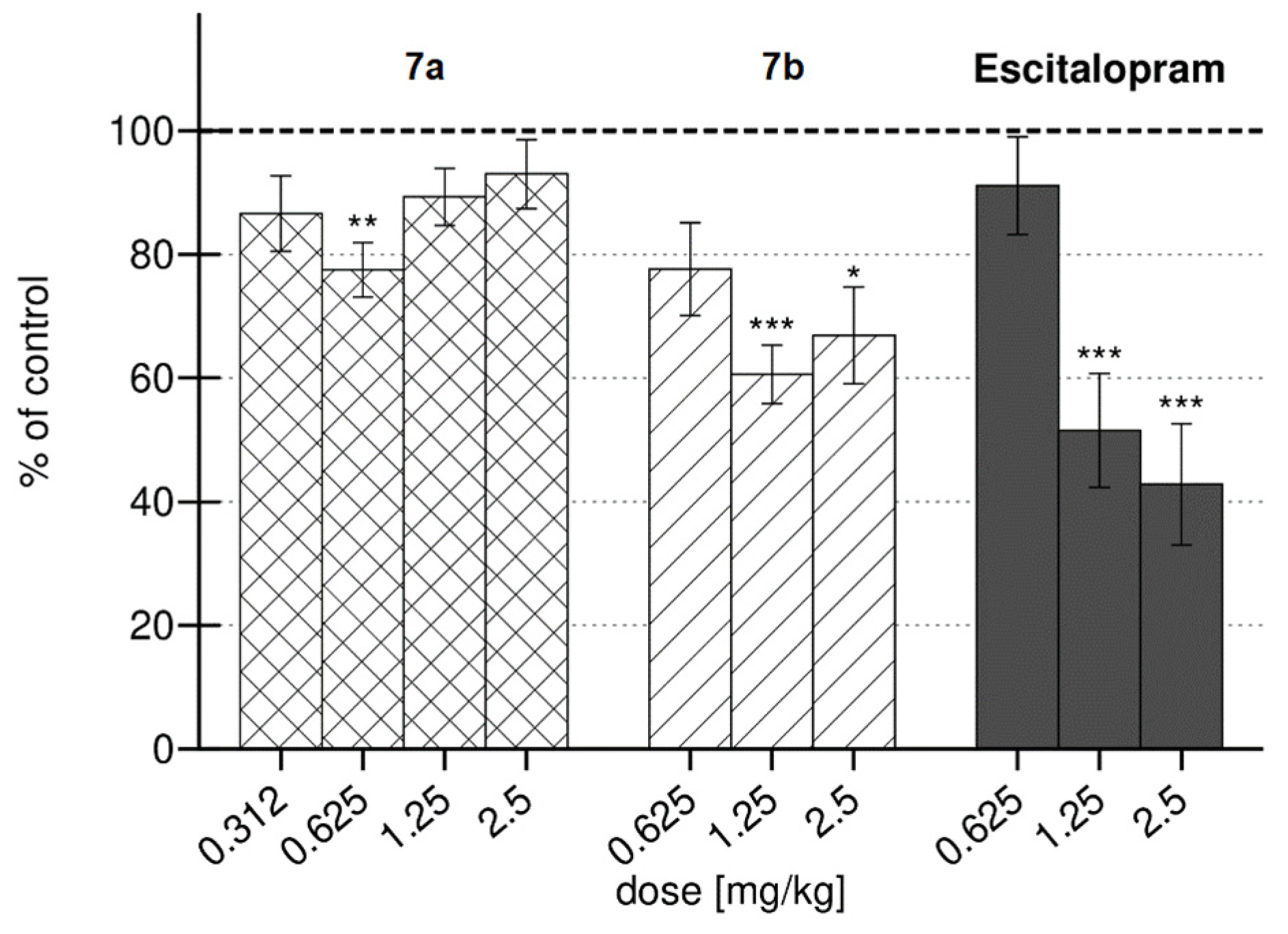 Molecules 27 07270 g004
