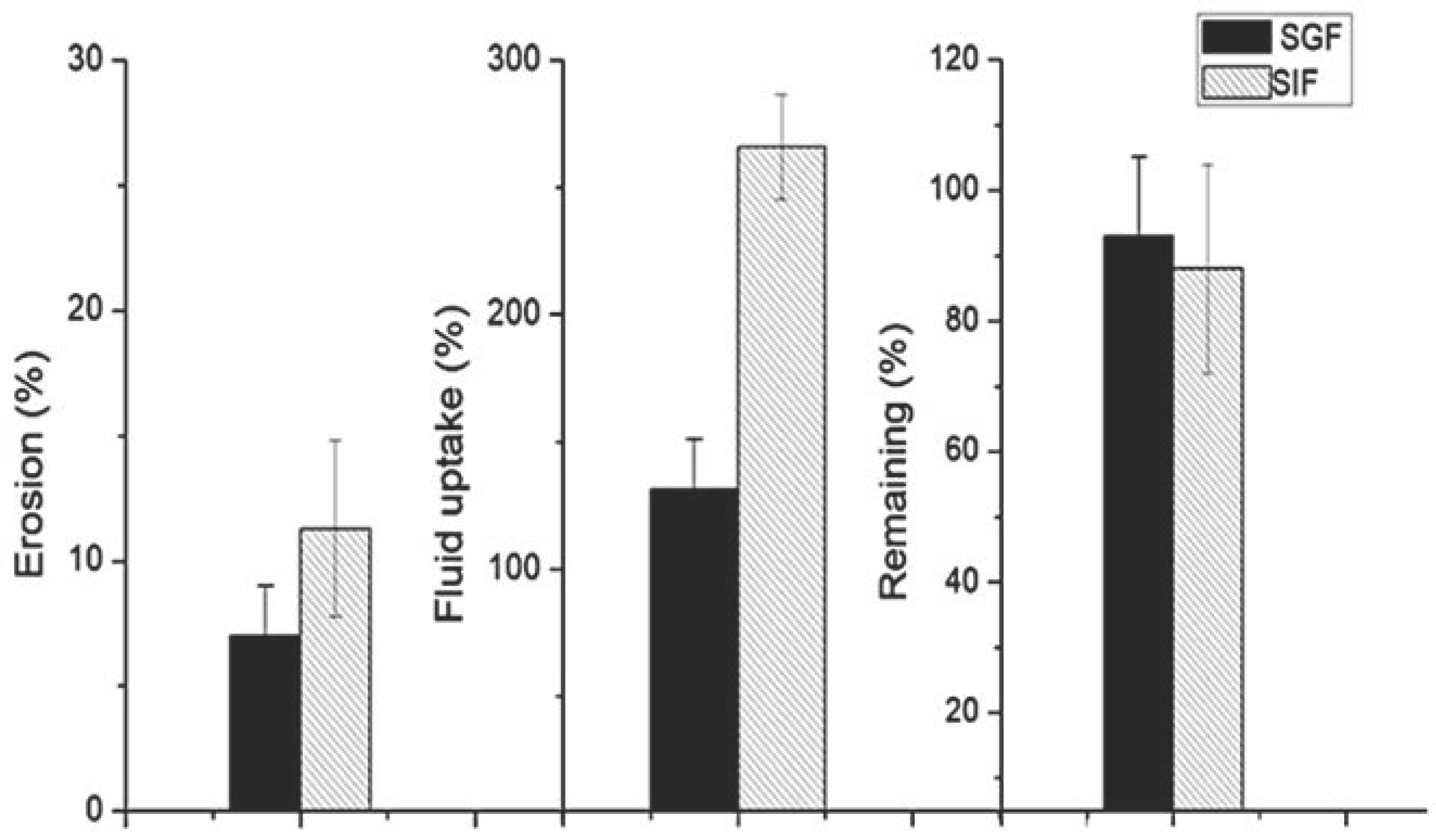 Molecules 27 07271 g003 Molecules 27 07271 g003