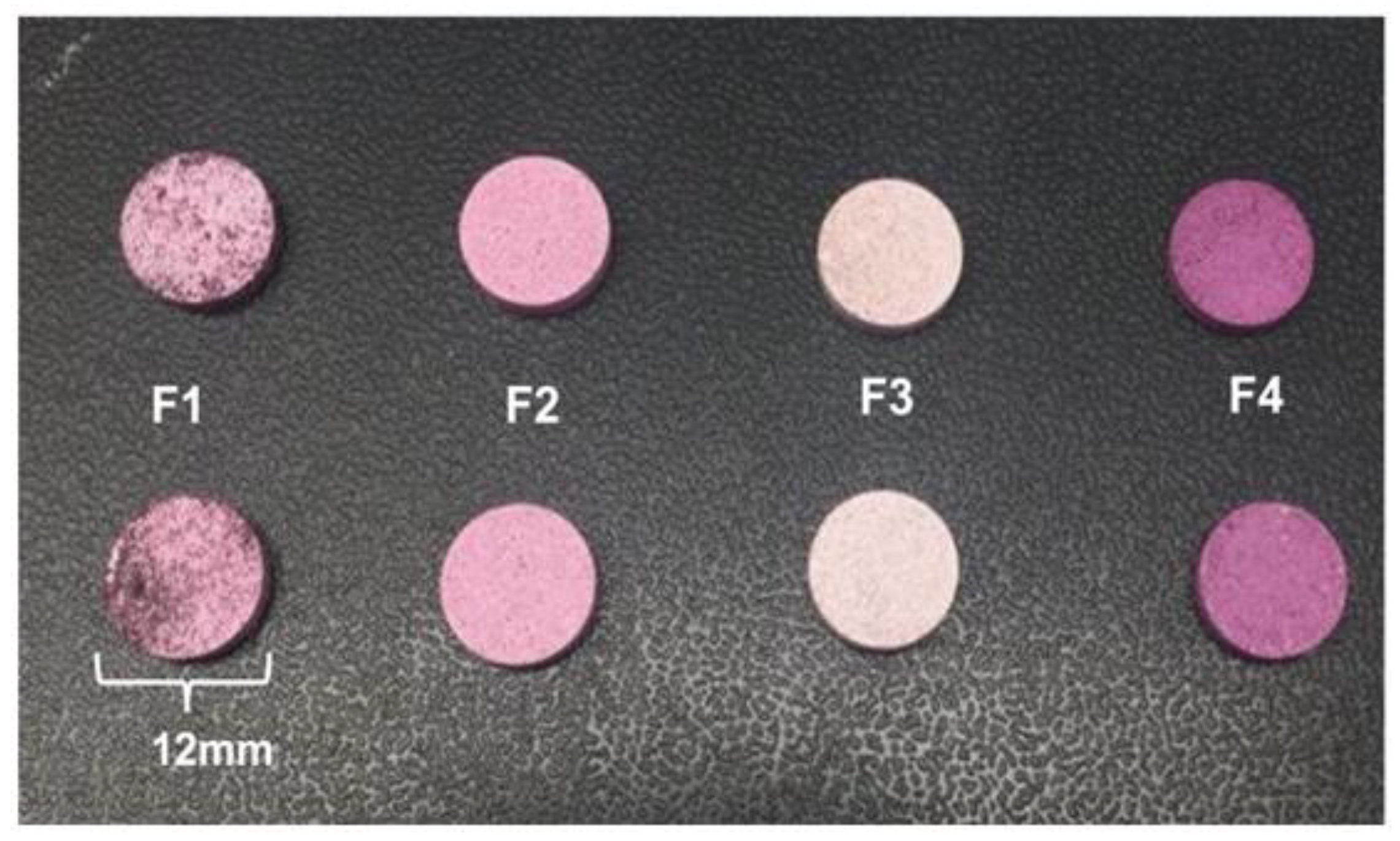 Molecules 27 07271 g008 Molecules 27 07271 g008