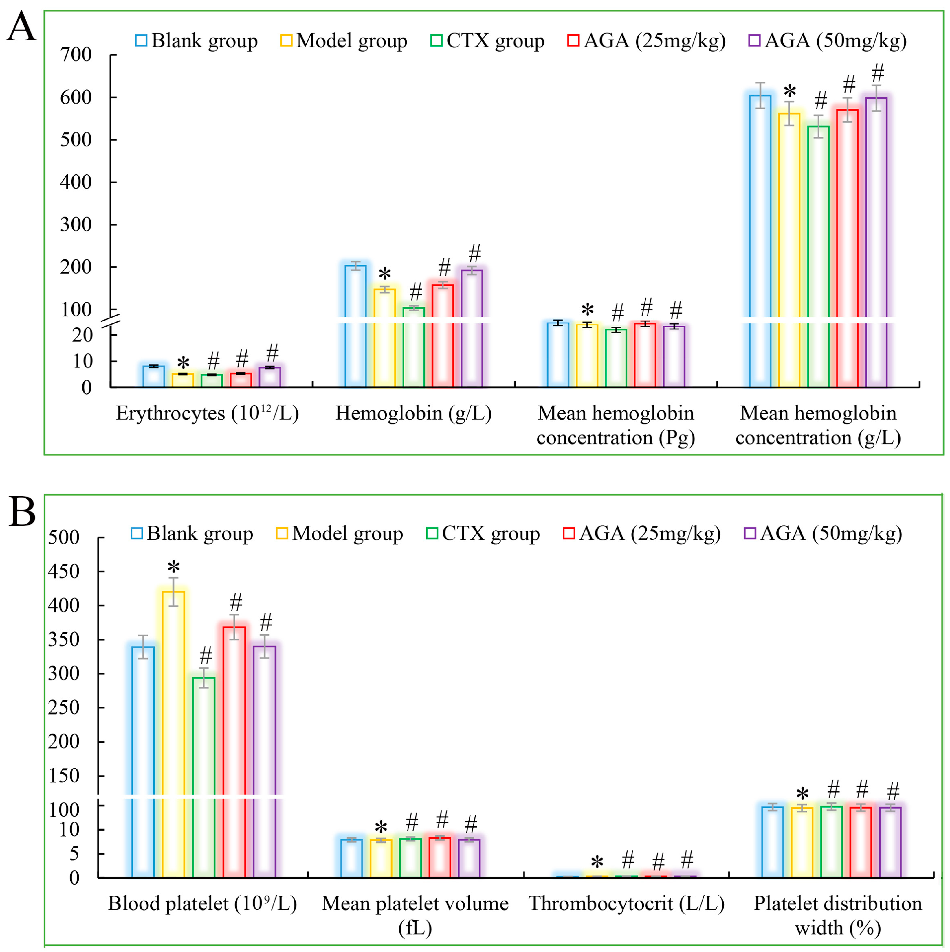 Molecules 27 07273 g003