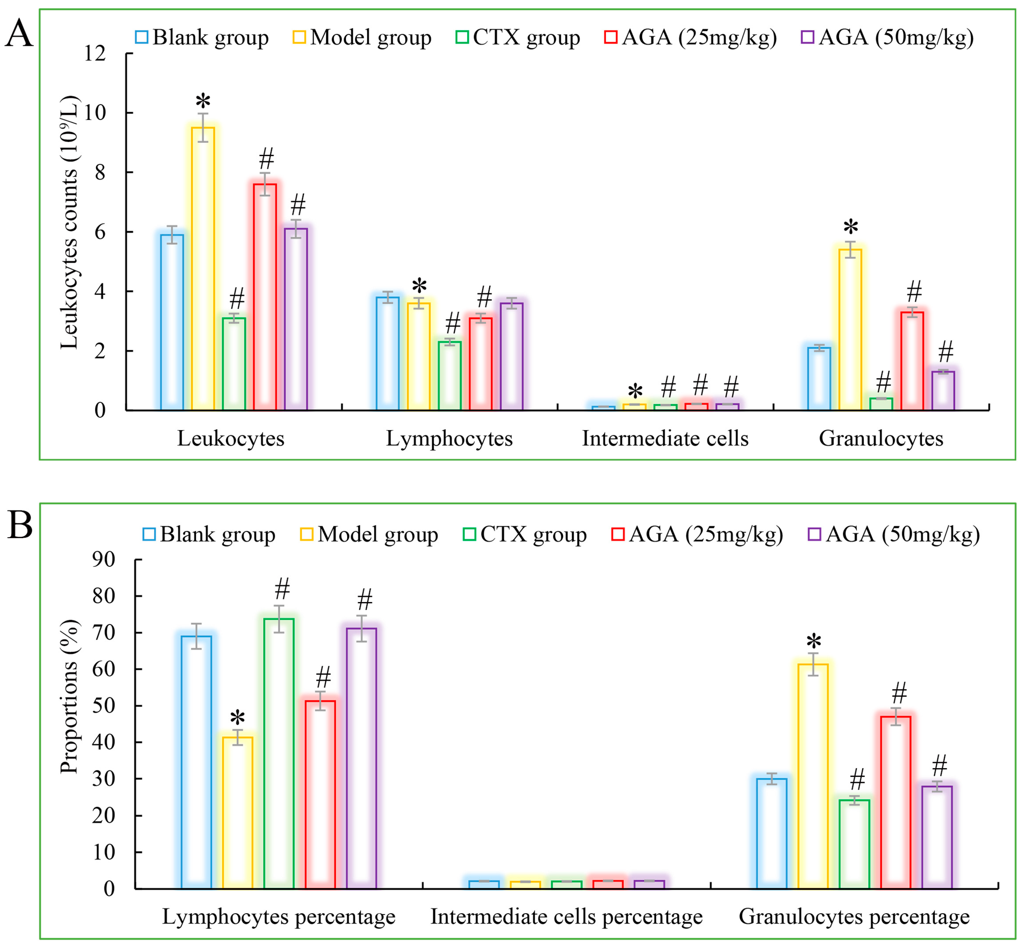 Molecules 27 07273 g004