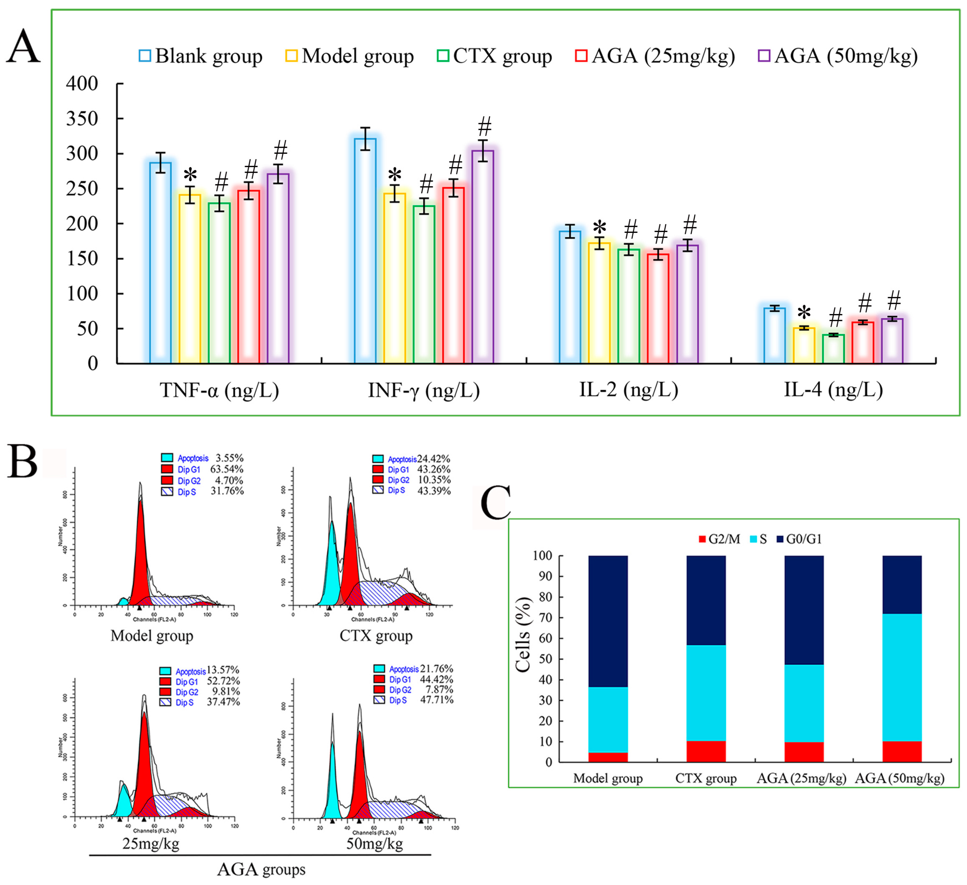 Molecules 27 07273 g006