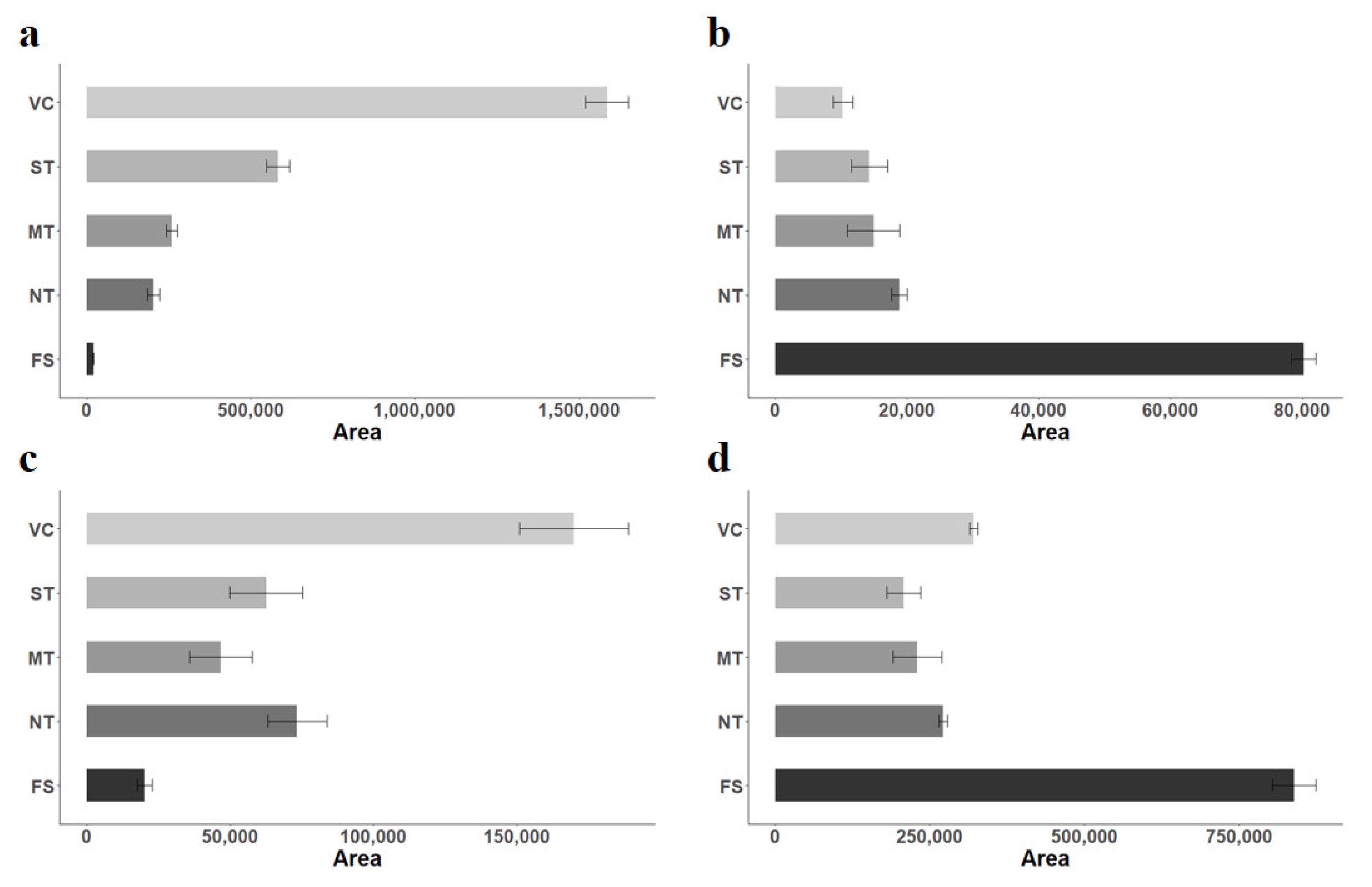 Molecules 27 07275 g002