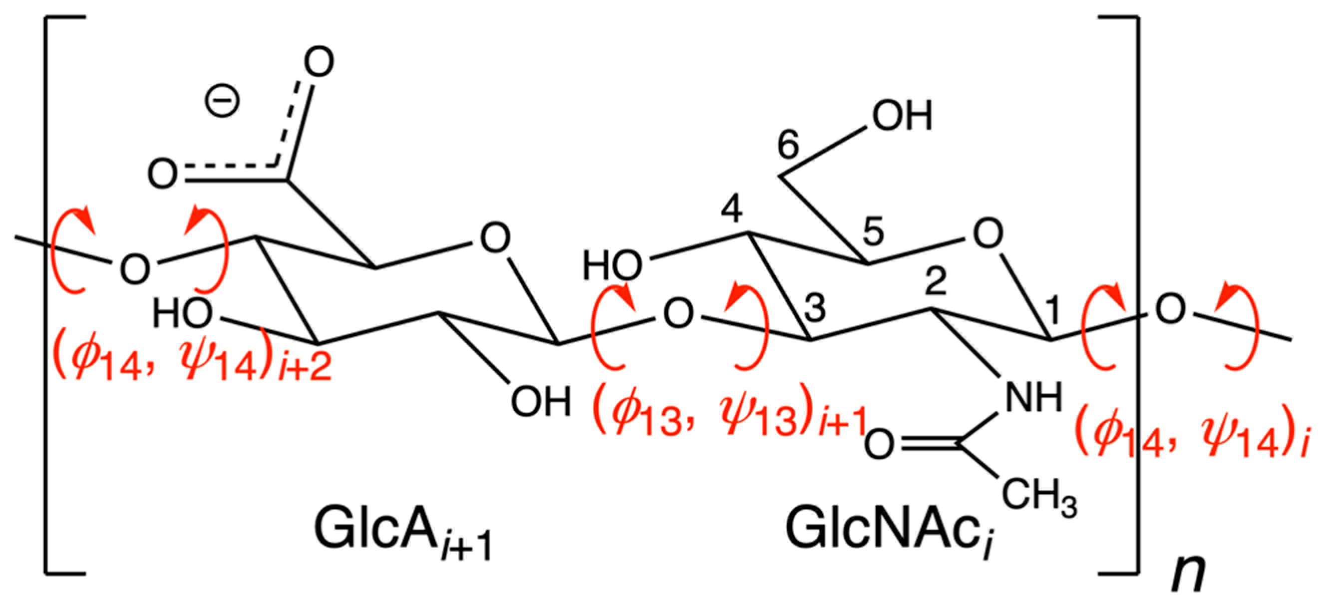 Molecules 27 07276 g001