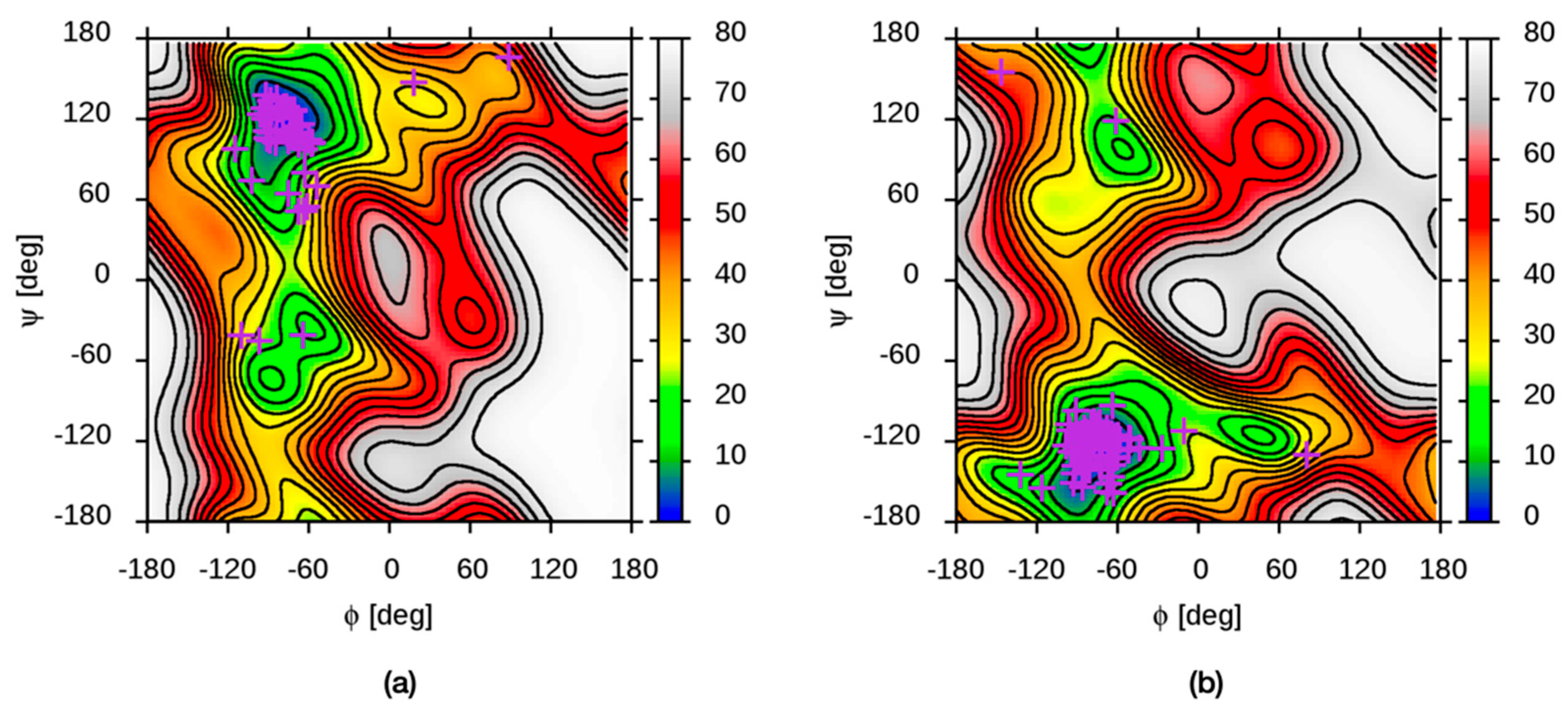 Molecules 27 07276 g004