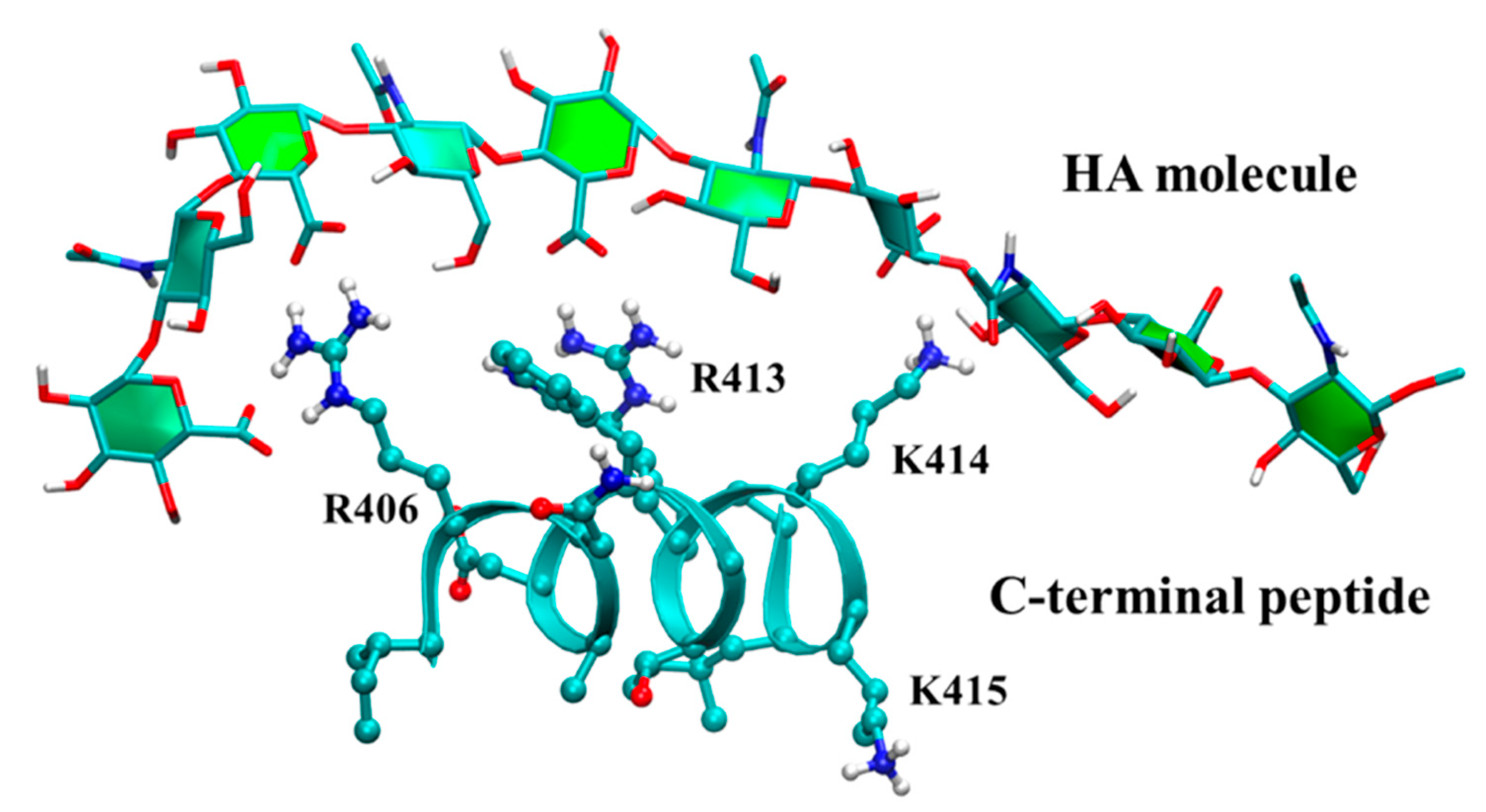 Molecules 27 07276 g007