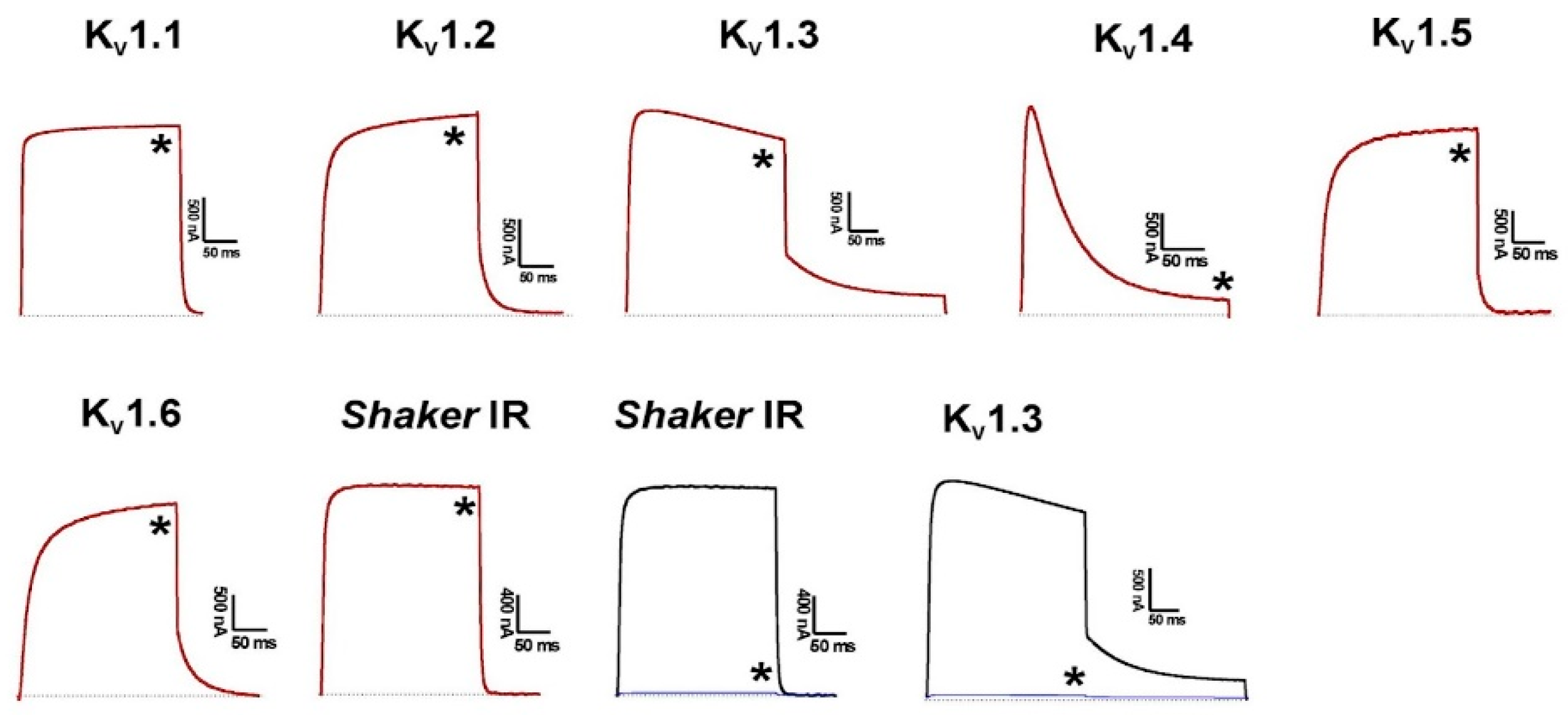 Molecules 27 07278 g004