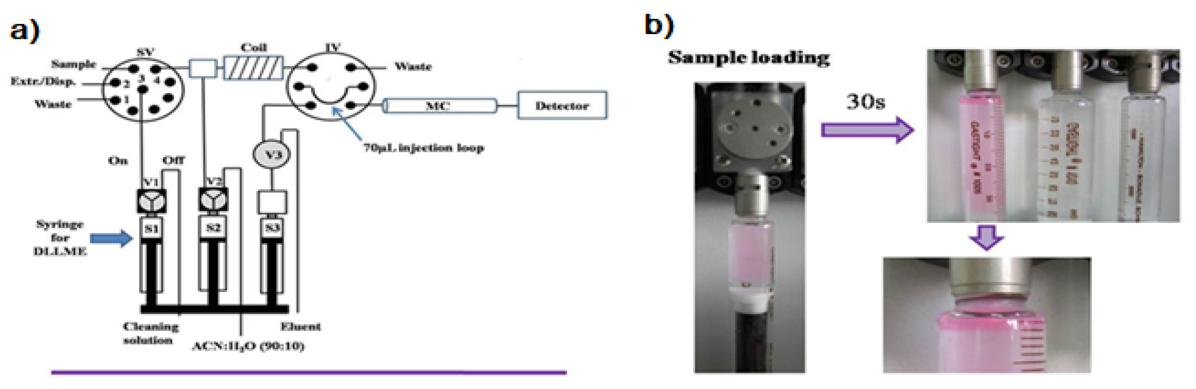 Molecules 27 07279 g001