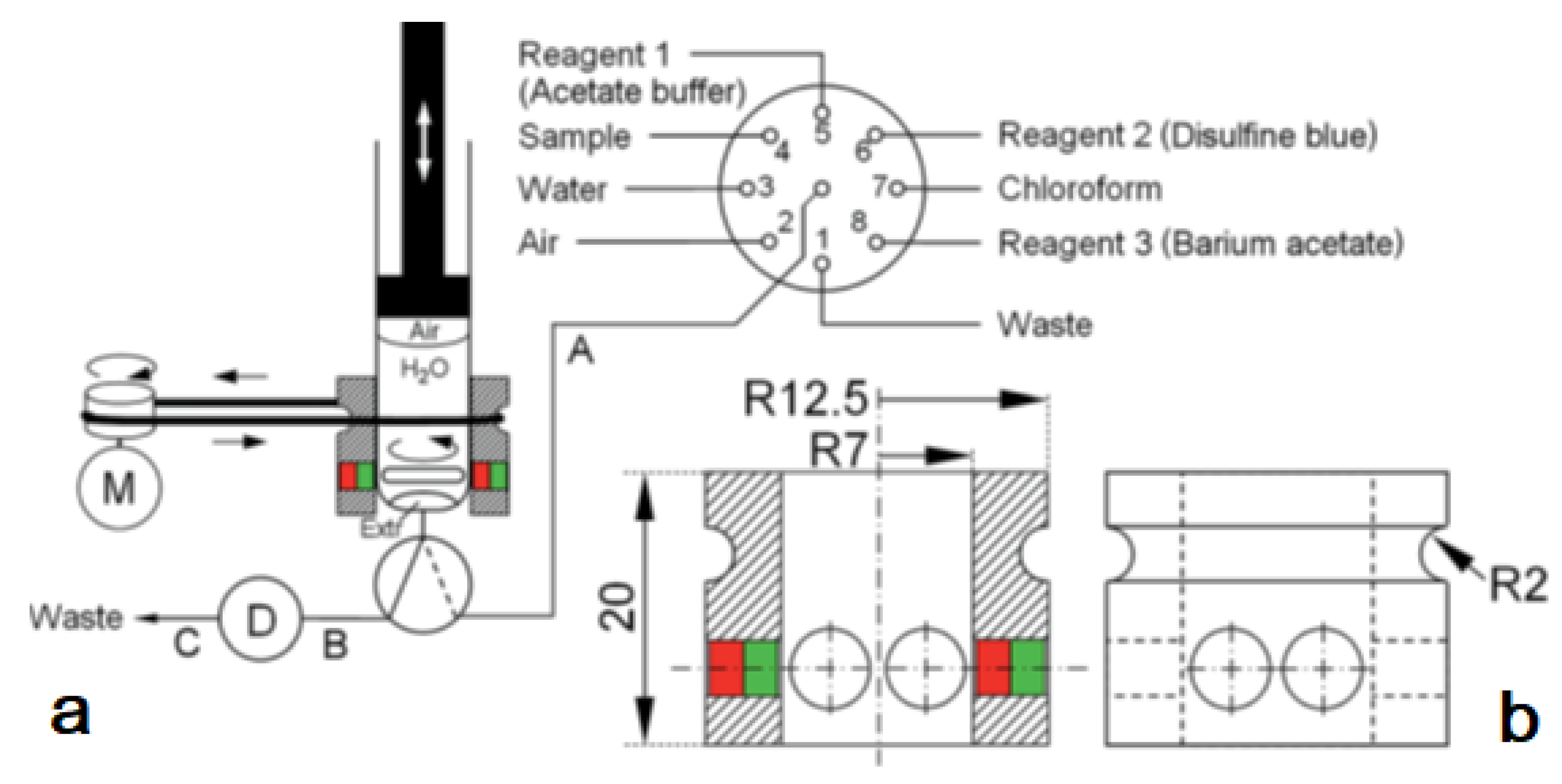 Molecules 27 07279 g006