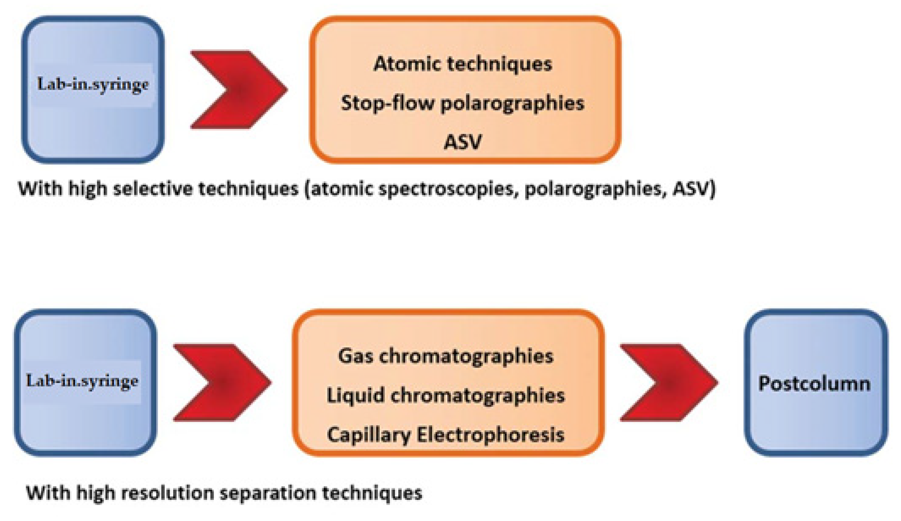 Molecules 27 07279 g009