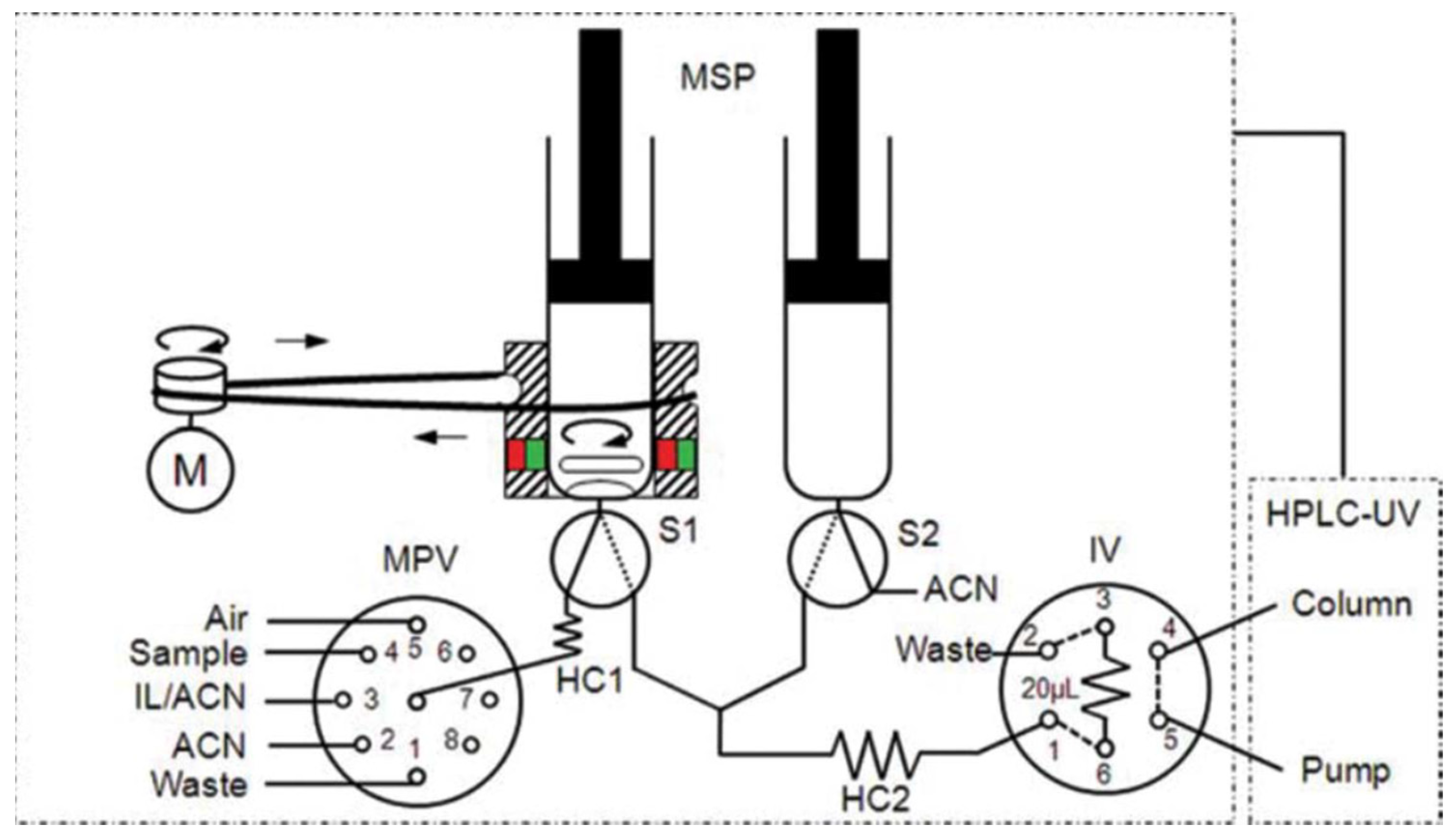 Molecules 27 07279 g011