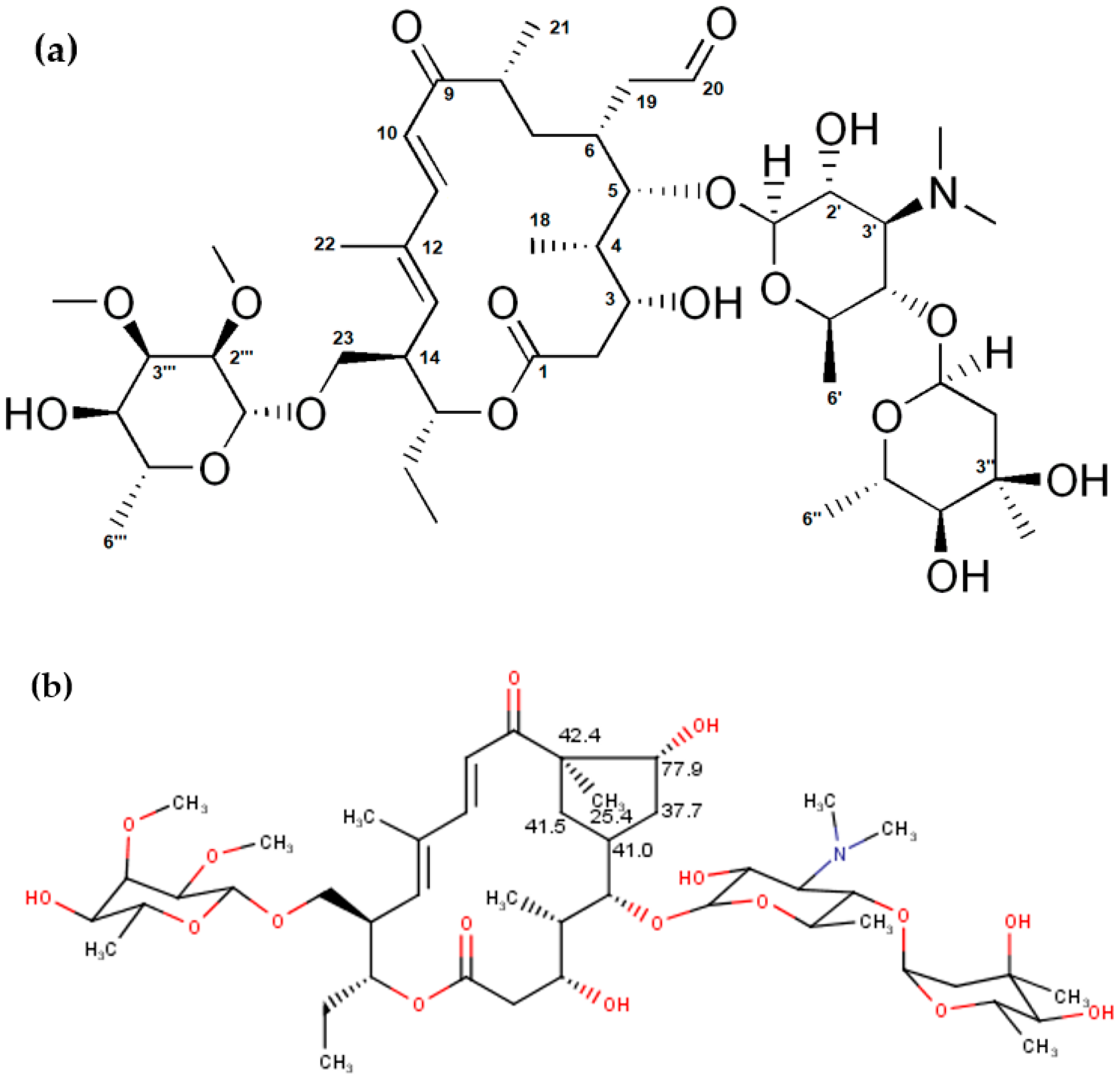 Molecules 27 07280 g001