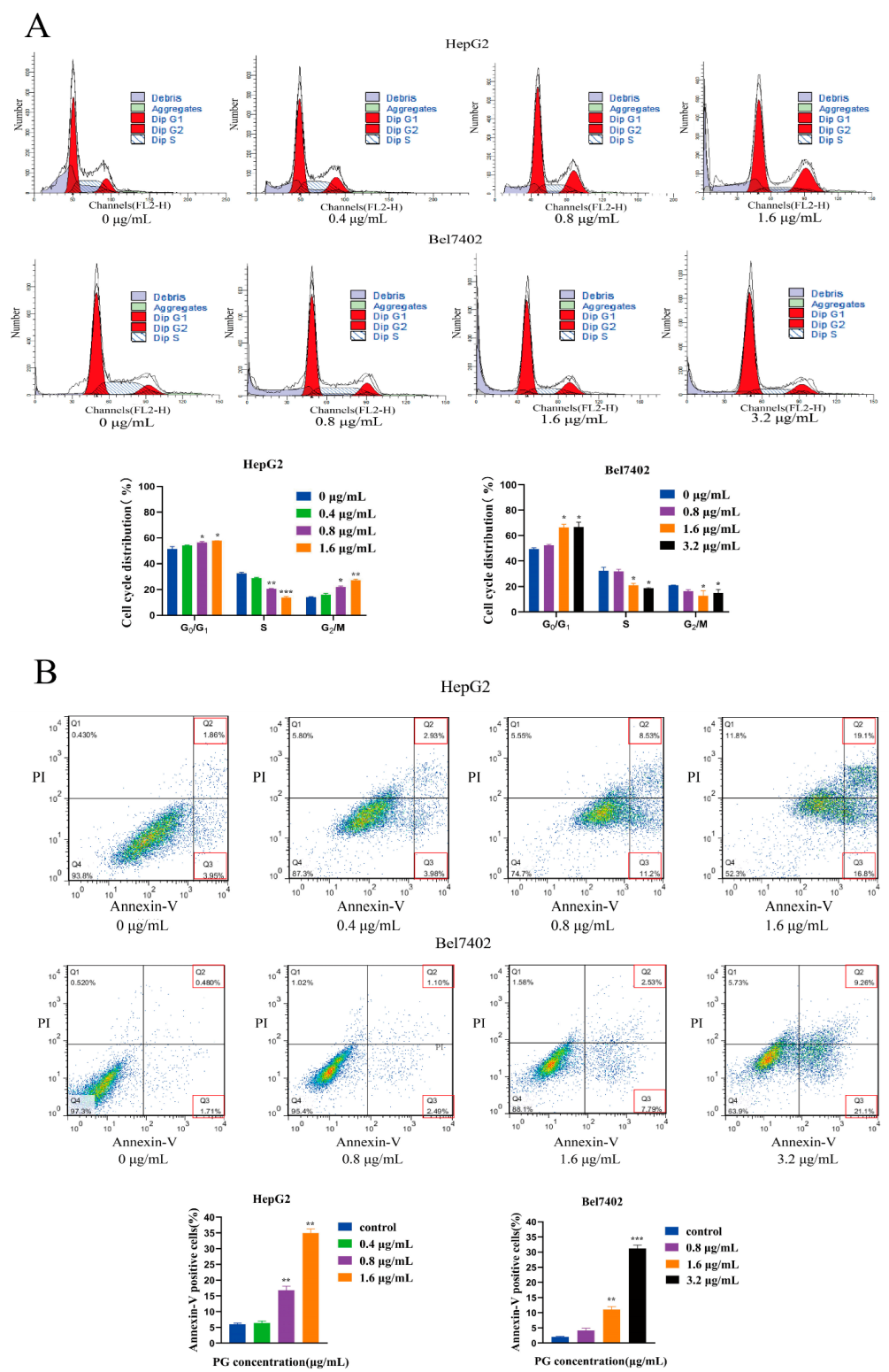 Molecules 27 07281 g002
