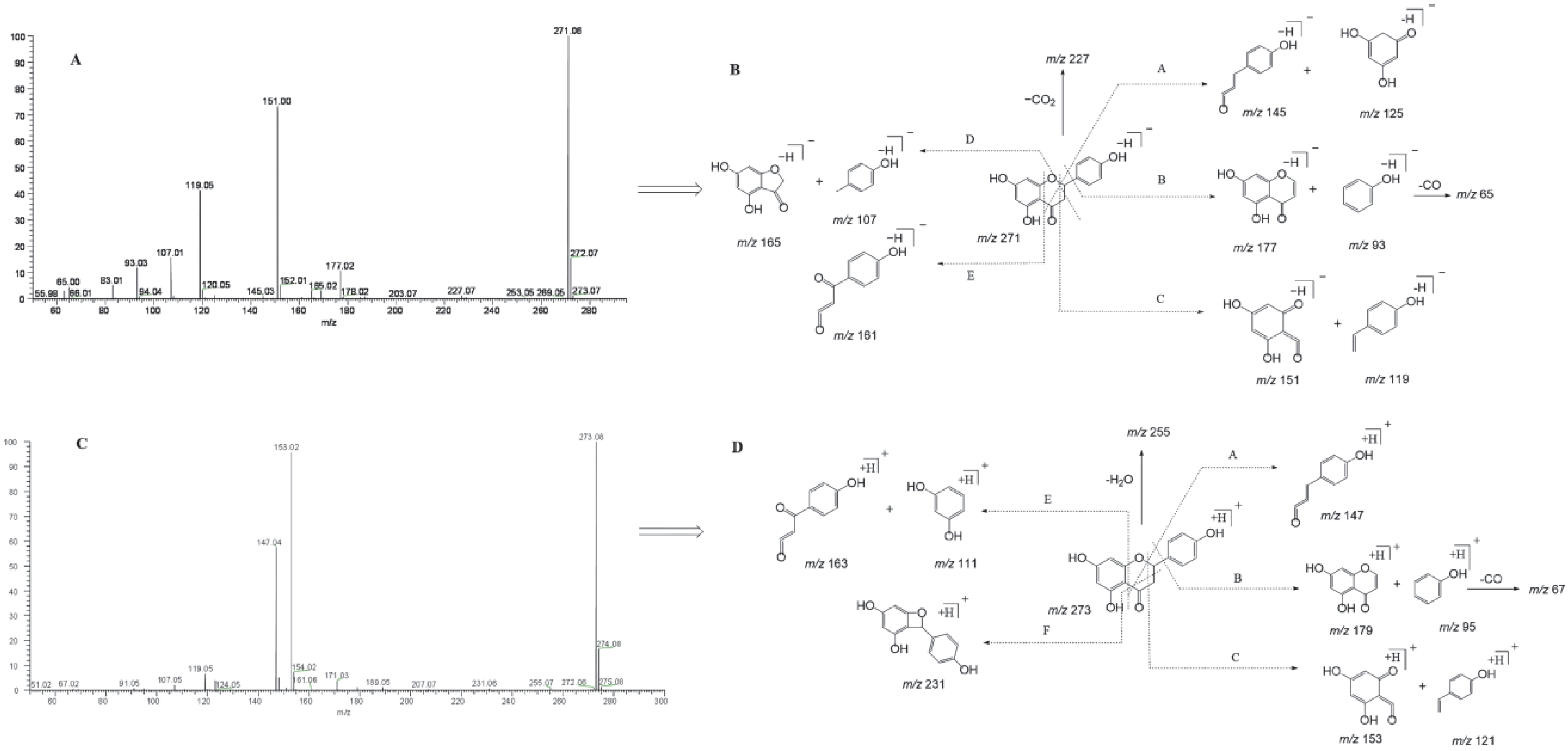 Molecules 27 07282 g002