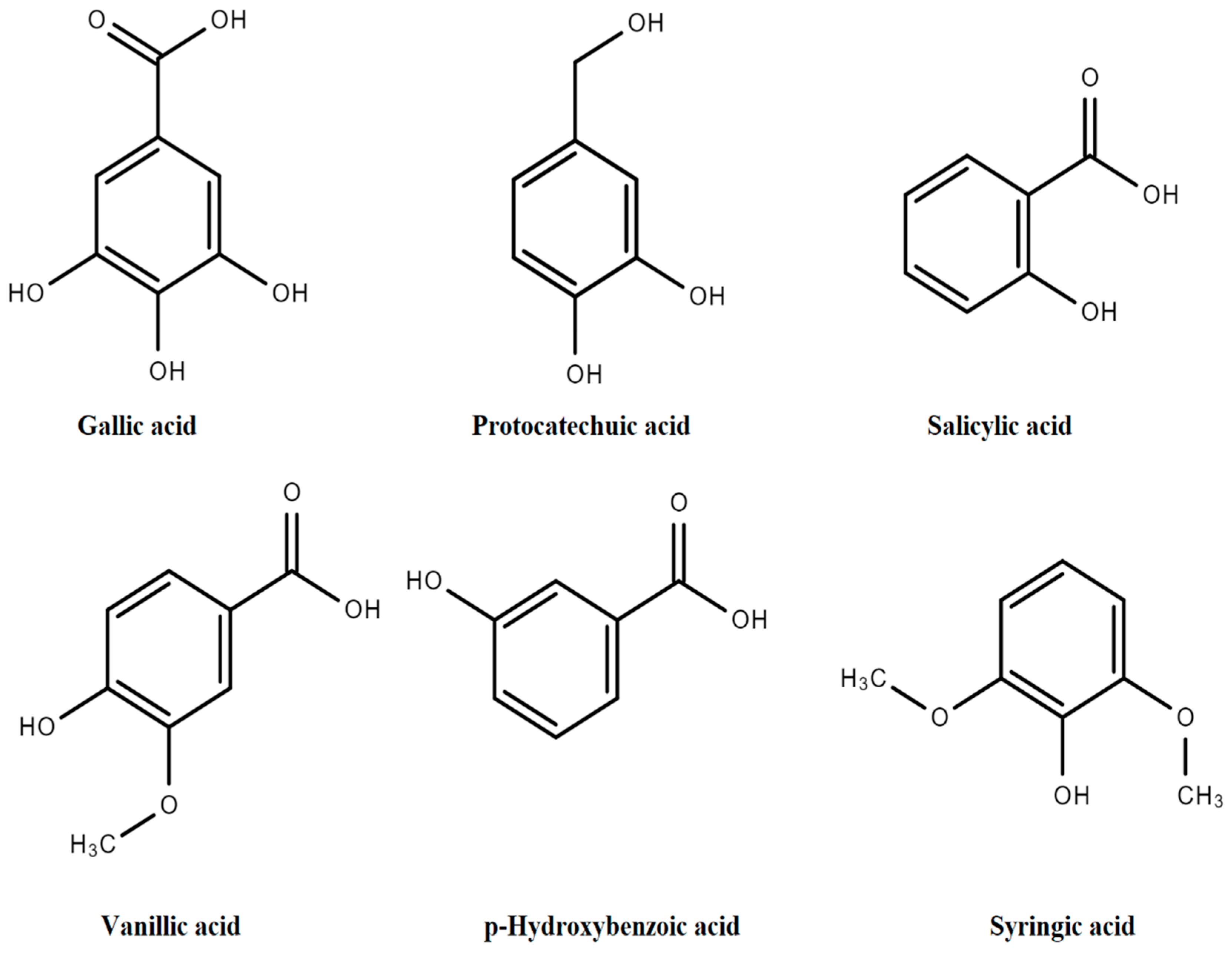 Molecules 27 07286 g003