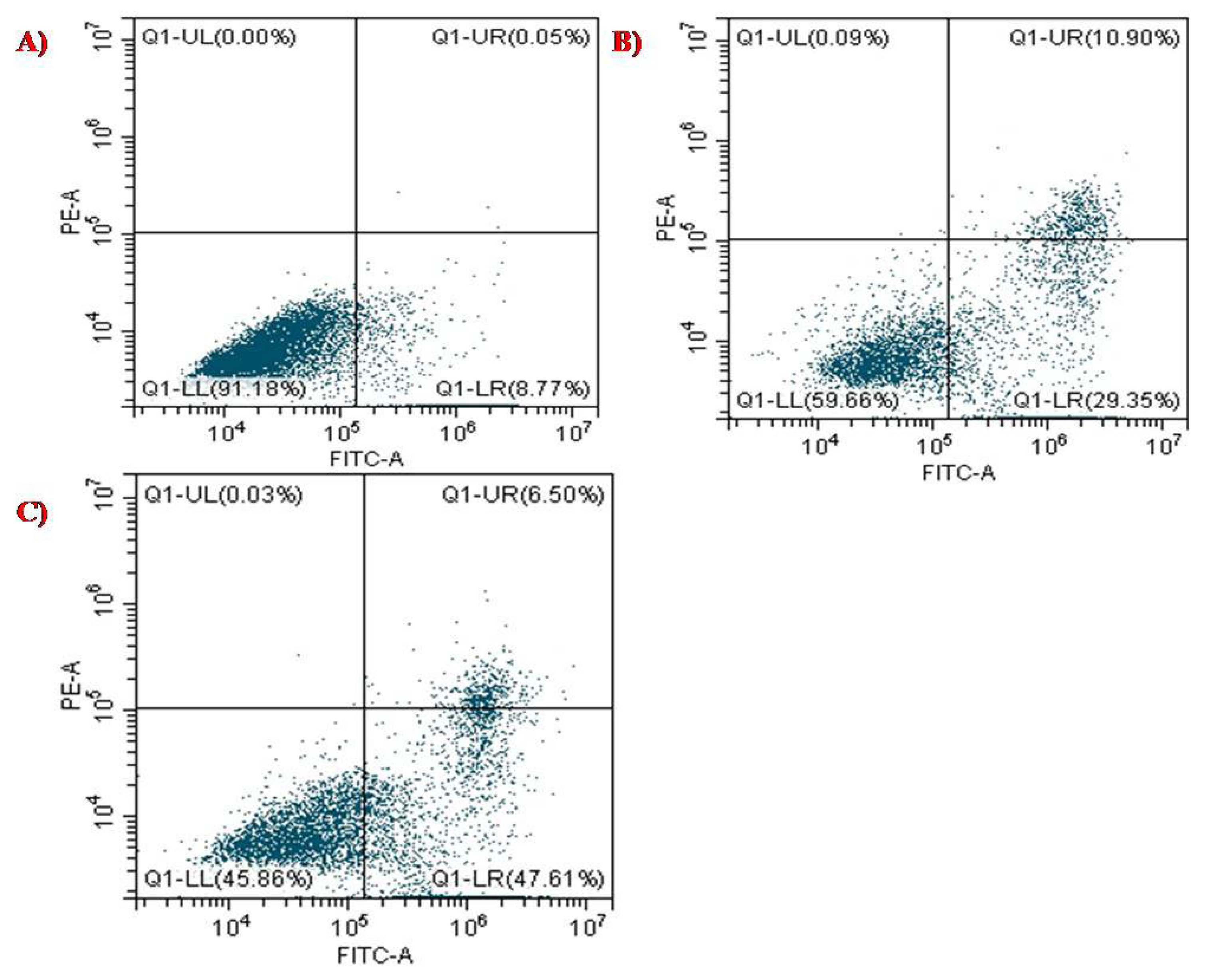 Molecules 27 07290 g010