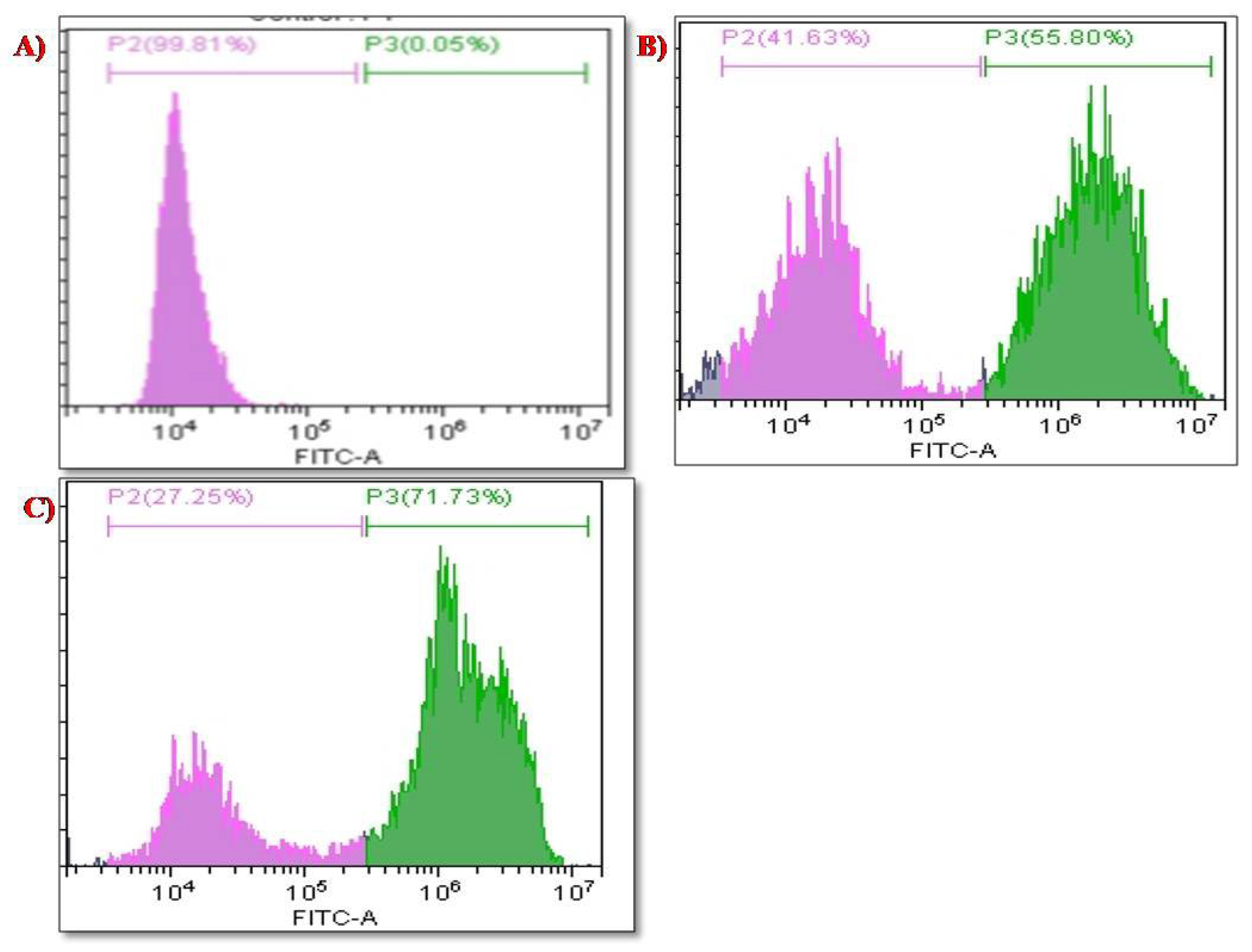Molecules 27 07290 g012