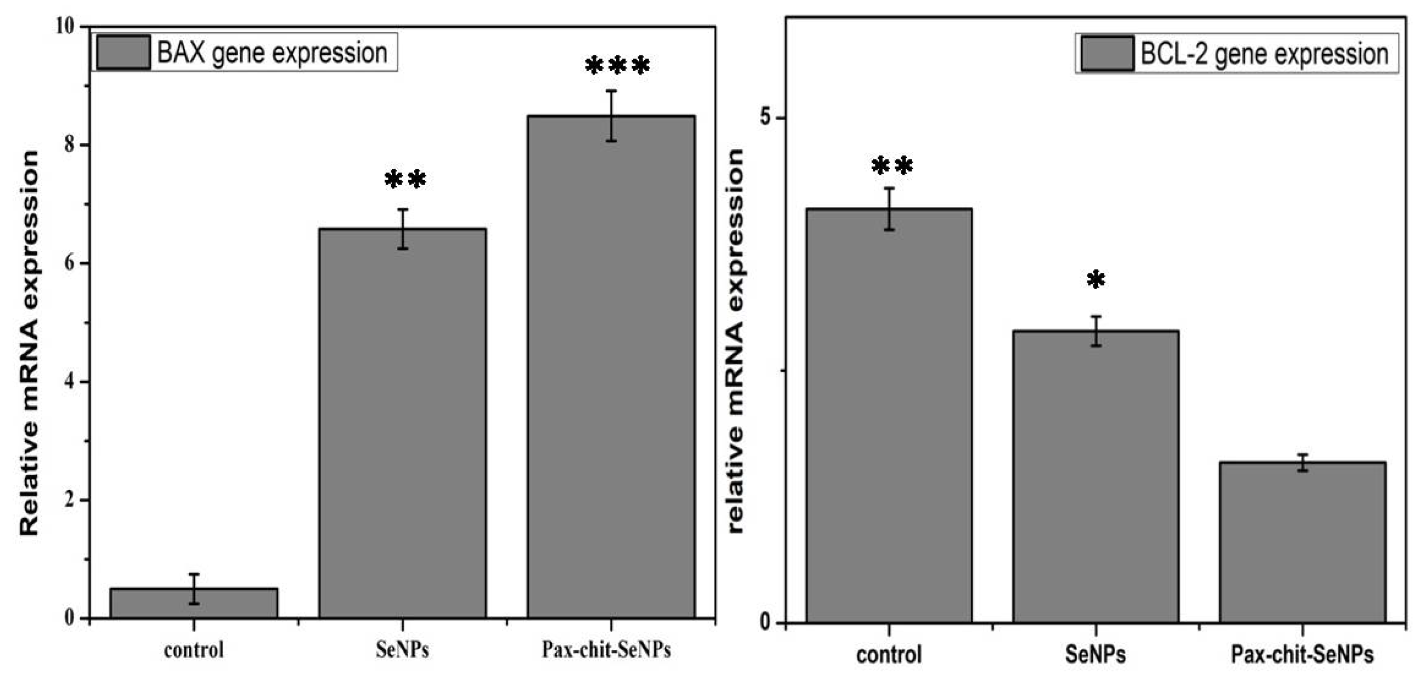 Molecules 27 07290 g013