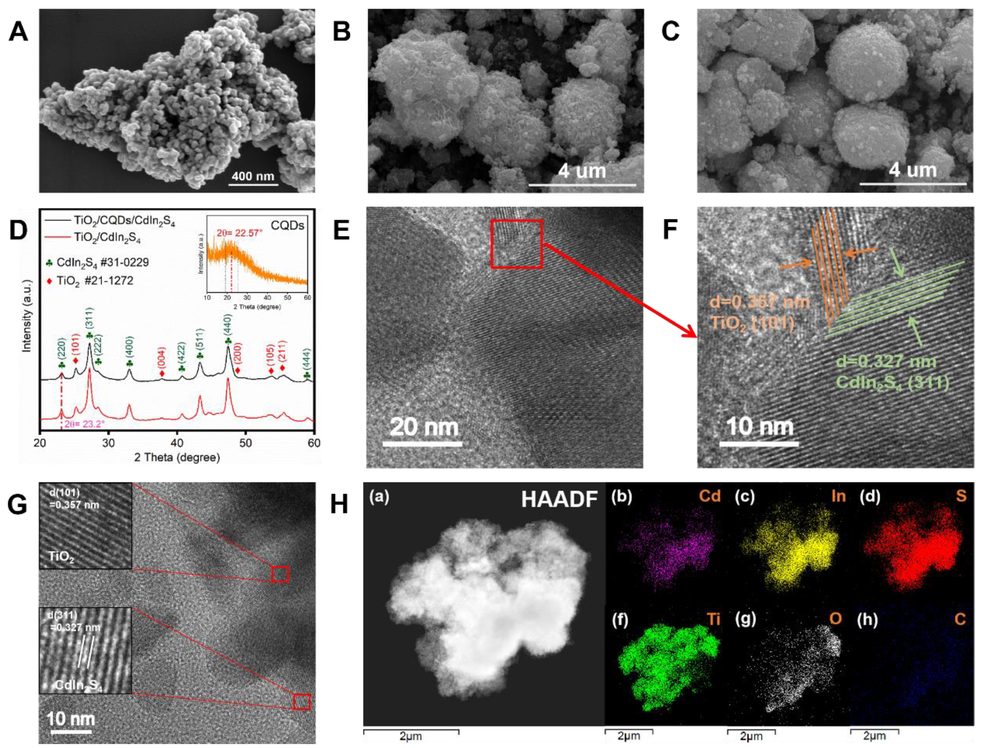 Molecules 27 07292 g001