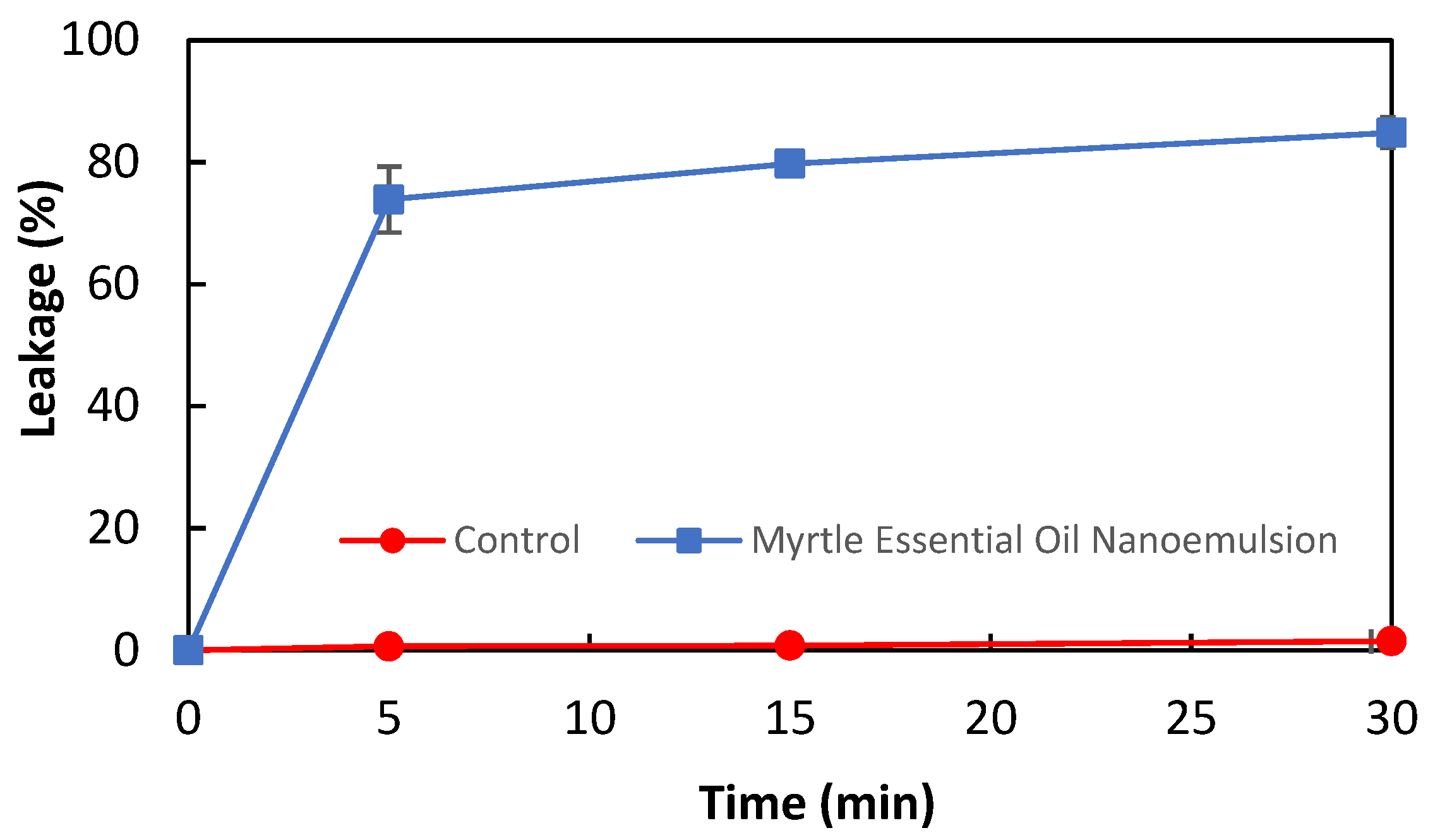 Molecules 27 07298 g001 Molecules 27 07298 g001