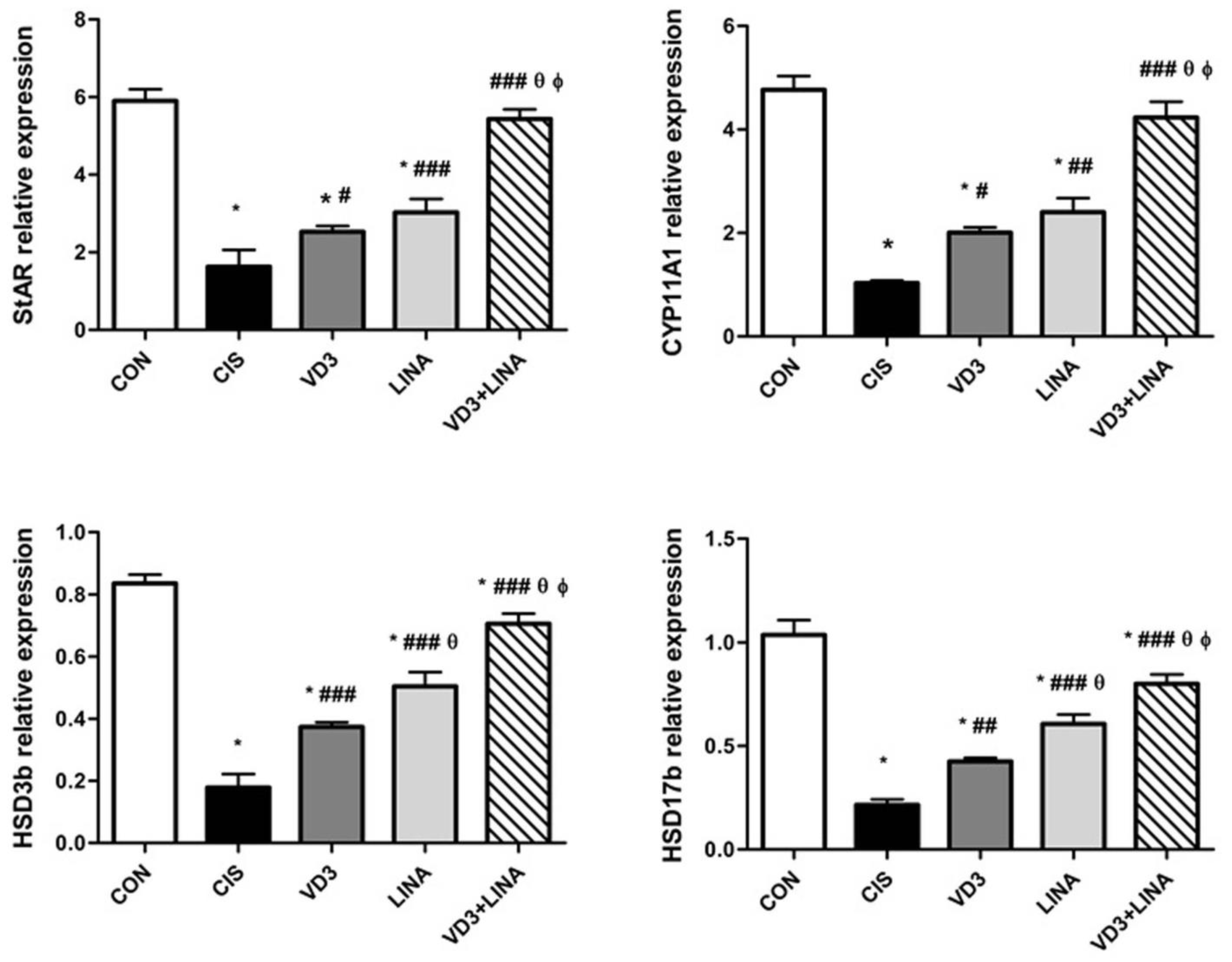 Molecules 27 07299 g003
