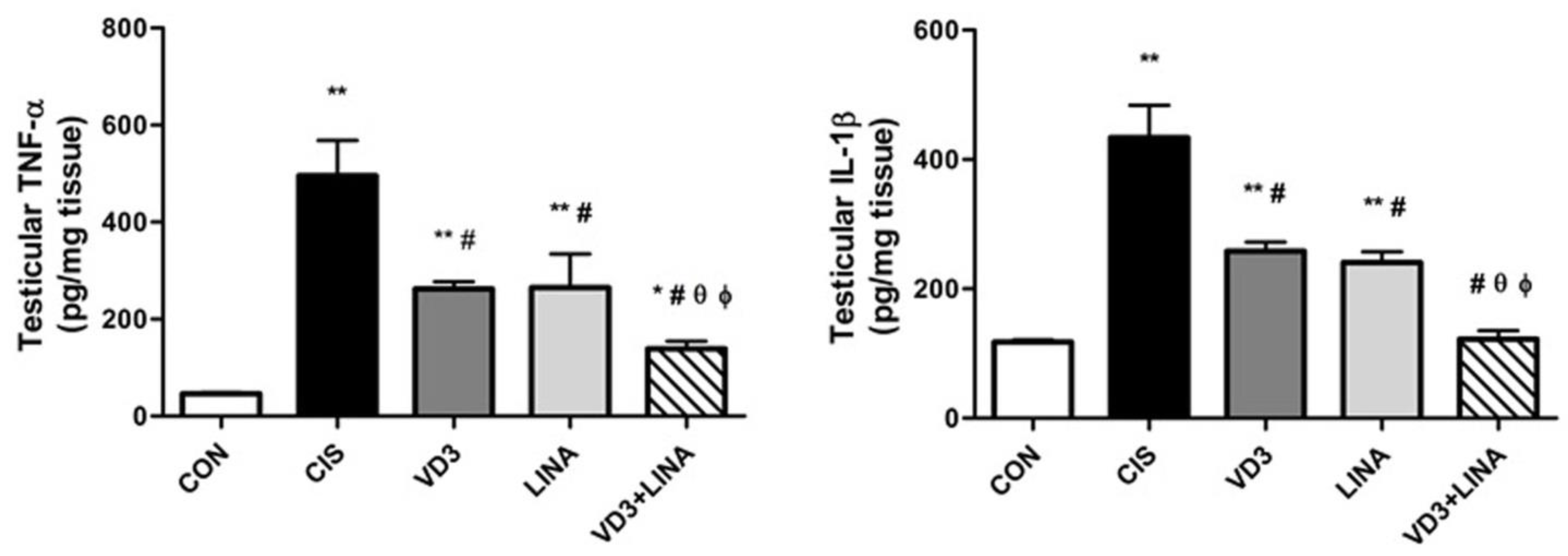 Molecules 27 07299 g006