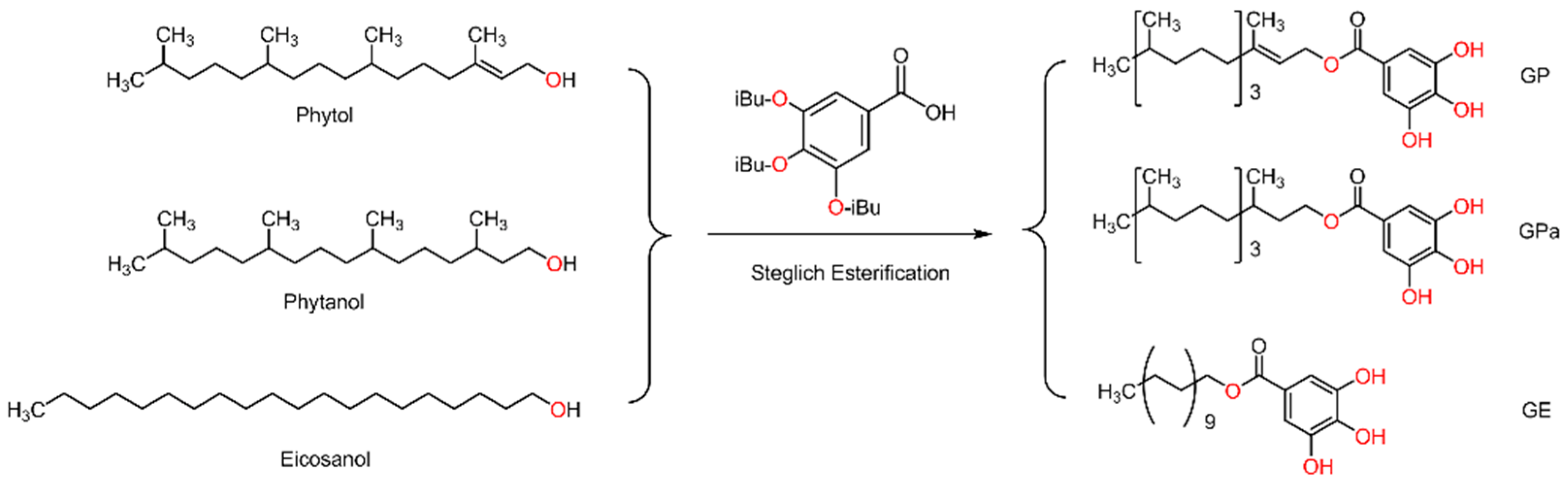 Molecules 27 07301 g001