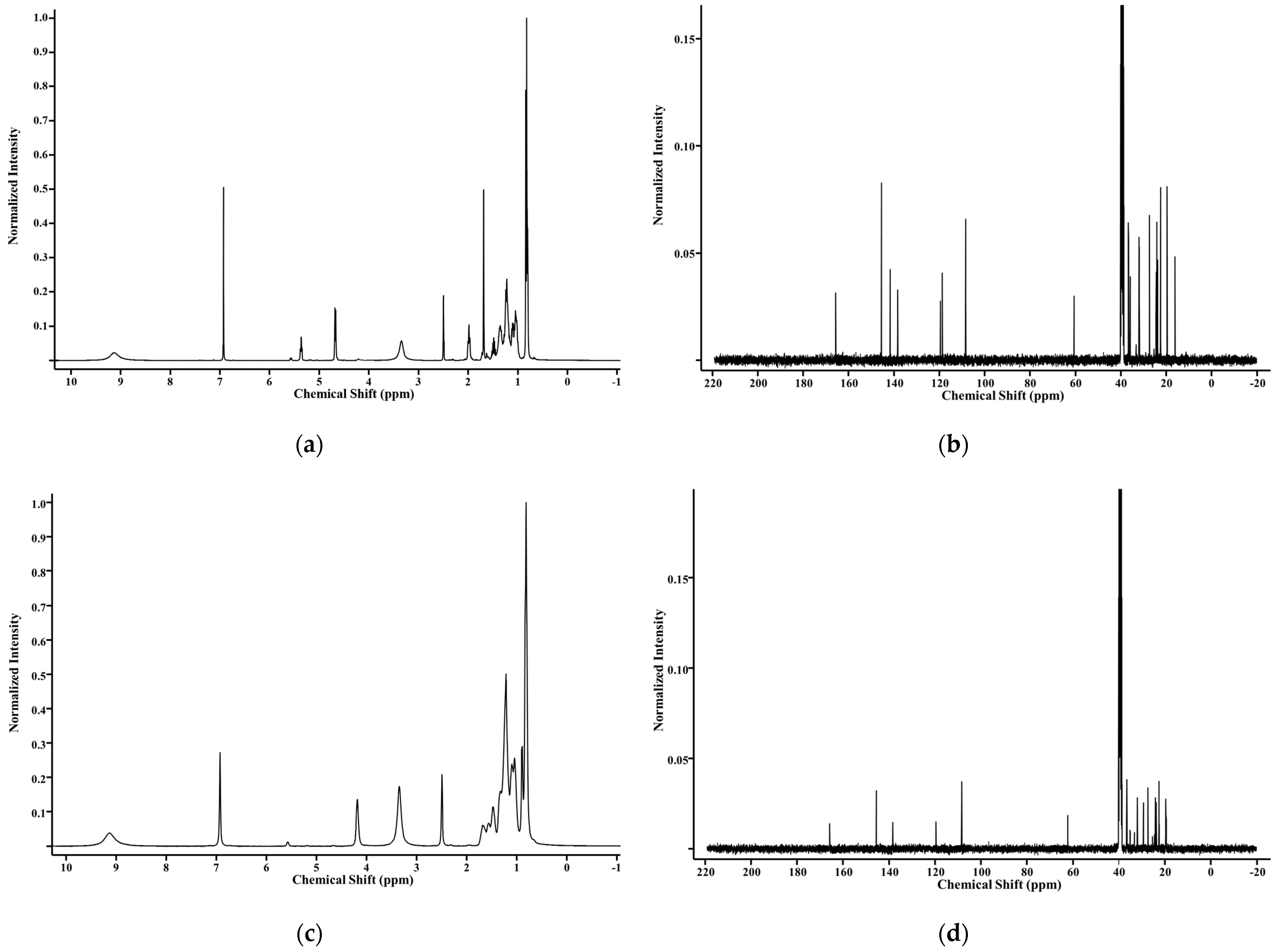 Molecules 27 07301 g002a