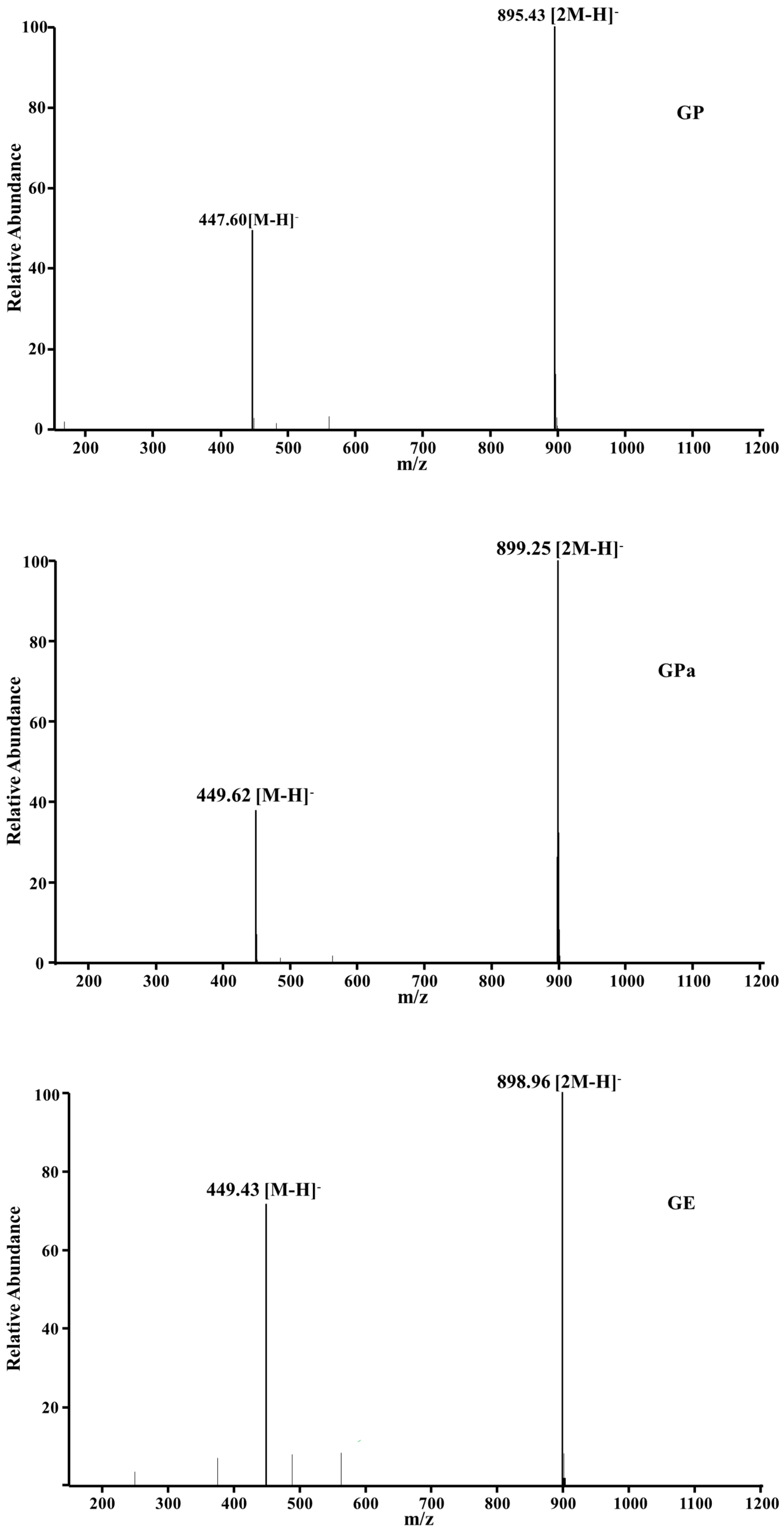 Molecules 27 07301 g004