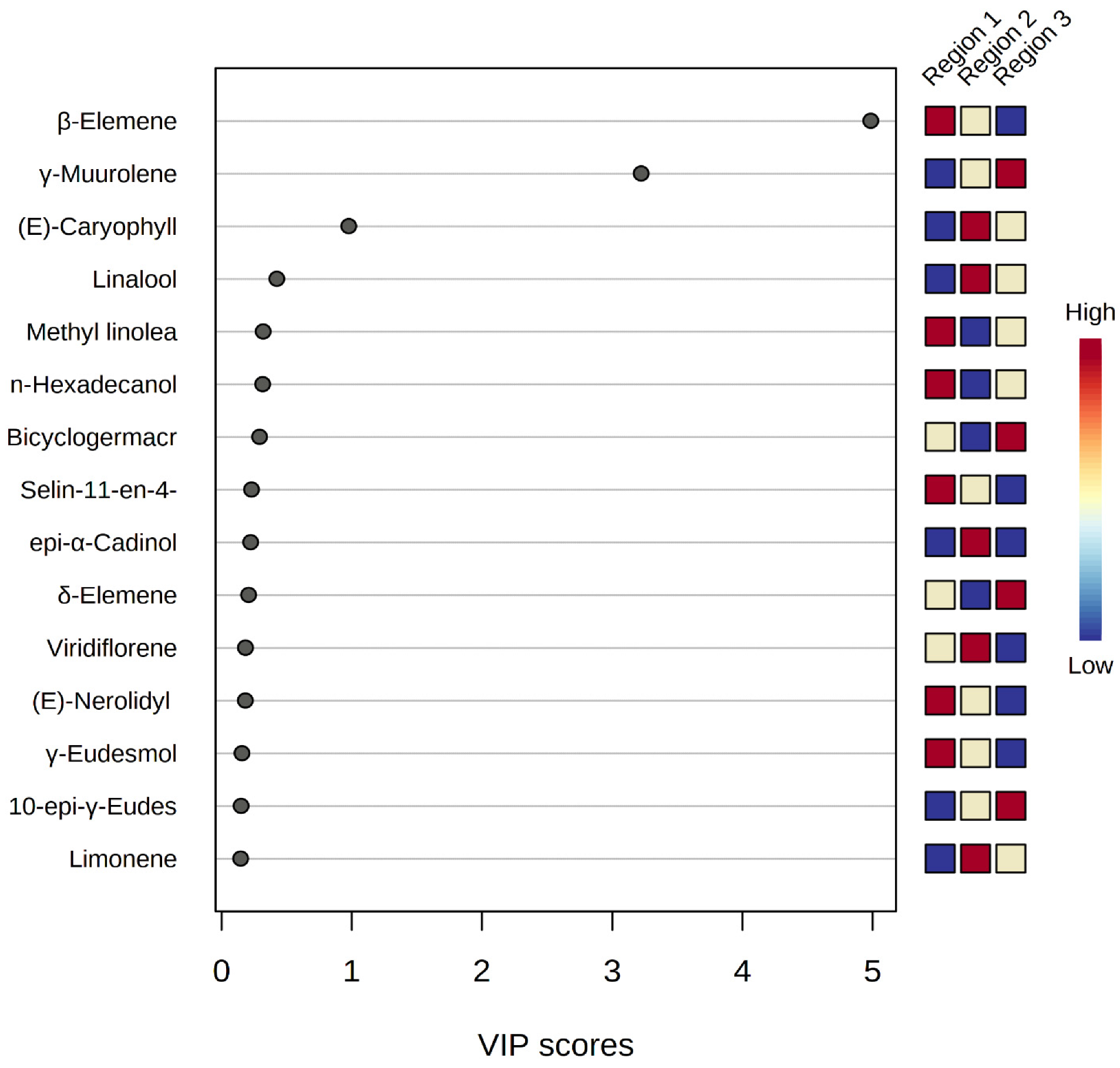 Molecules 27 07302 g008