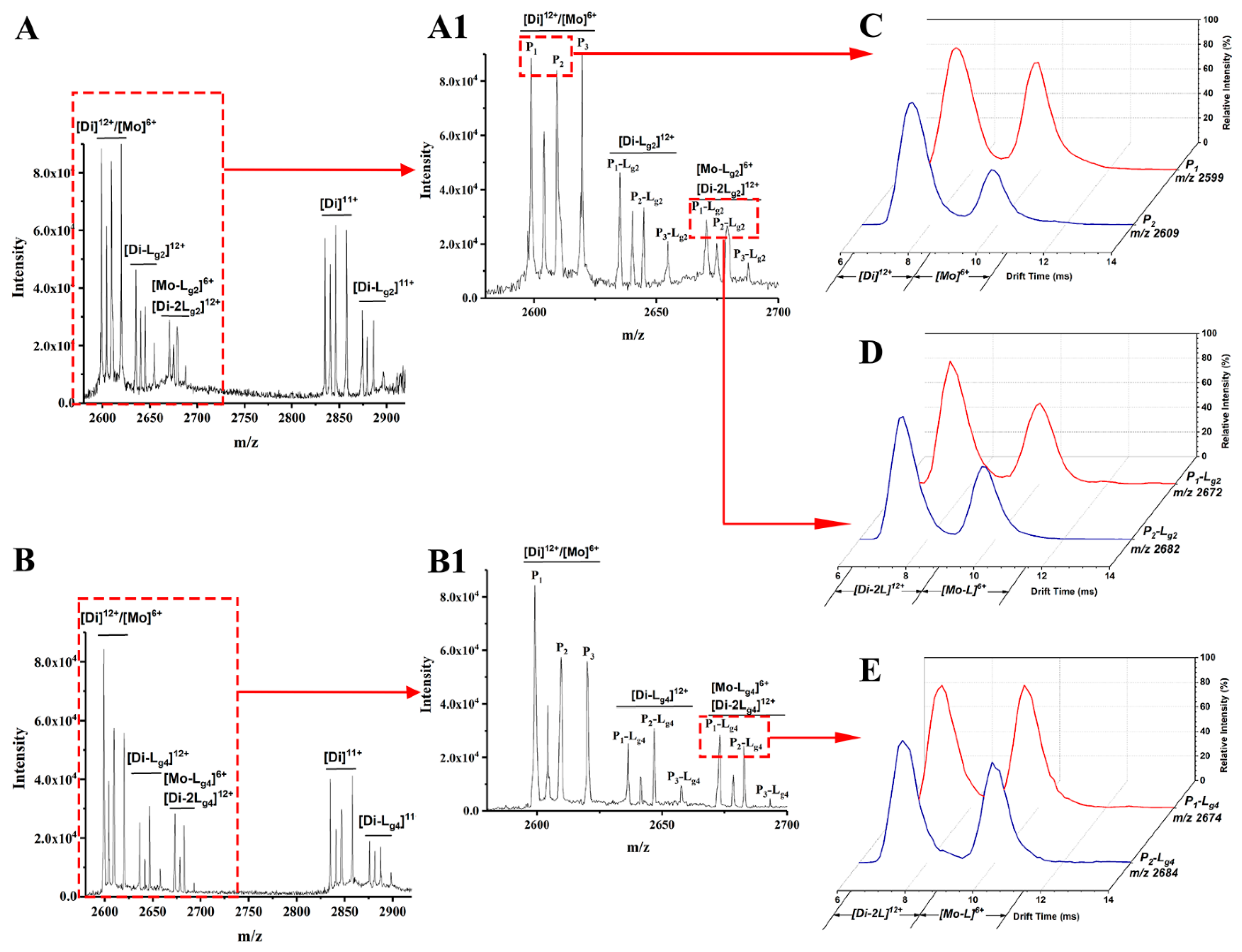 Molecules 27 07303 g002