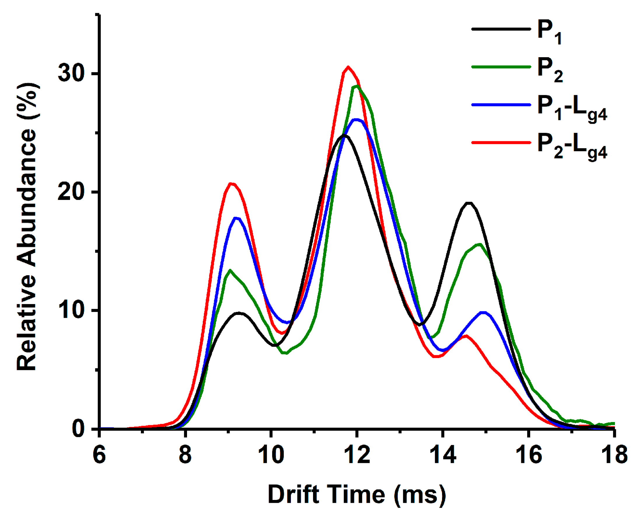 Molecules 27 07303 g005