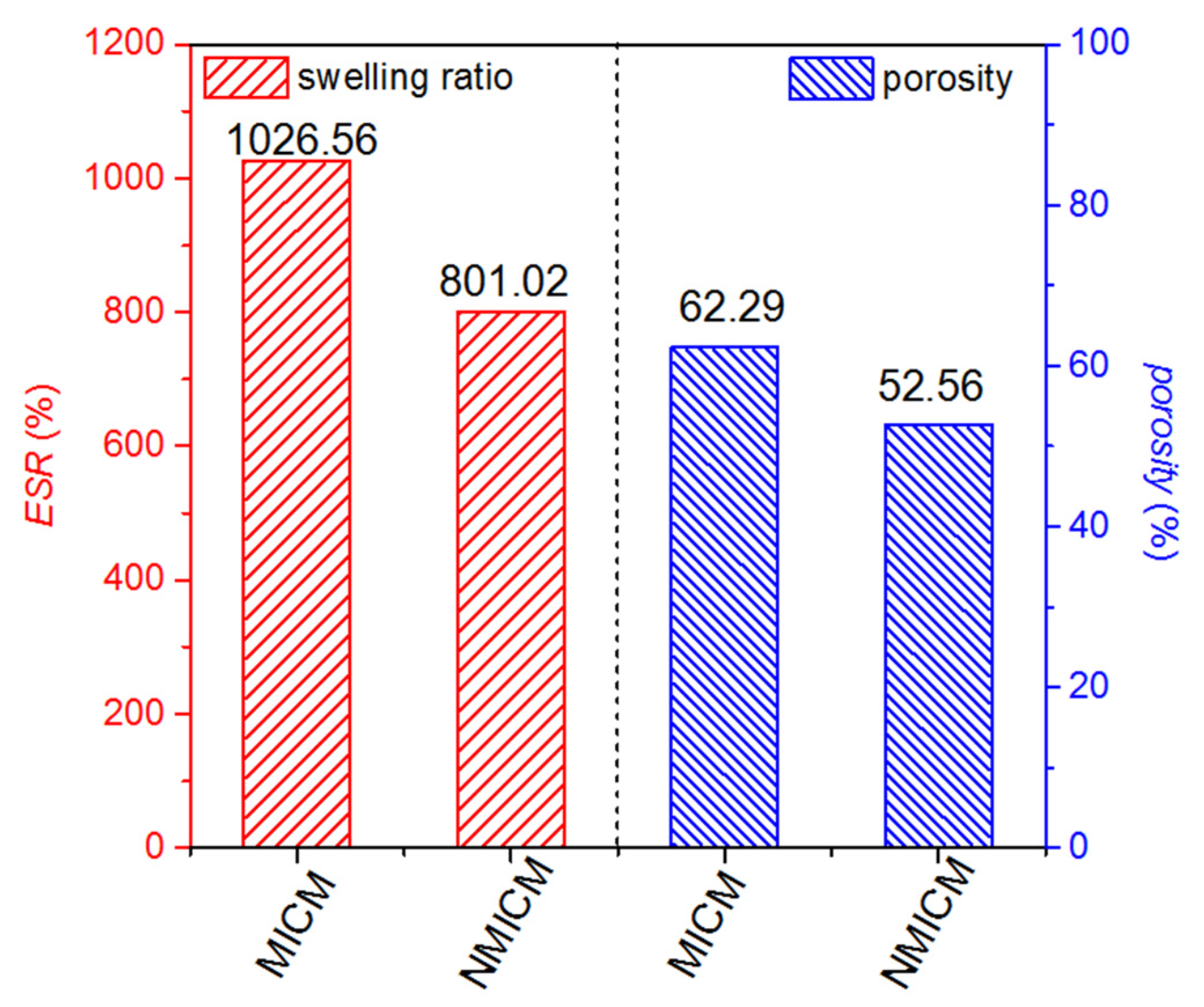 Molecules 27 07304 g004